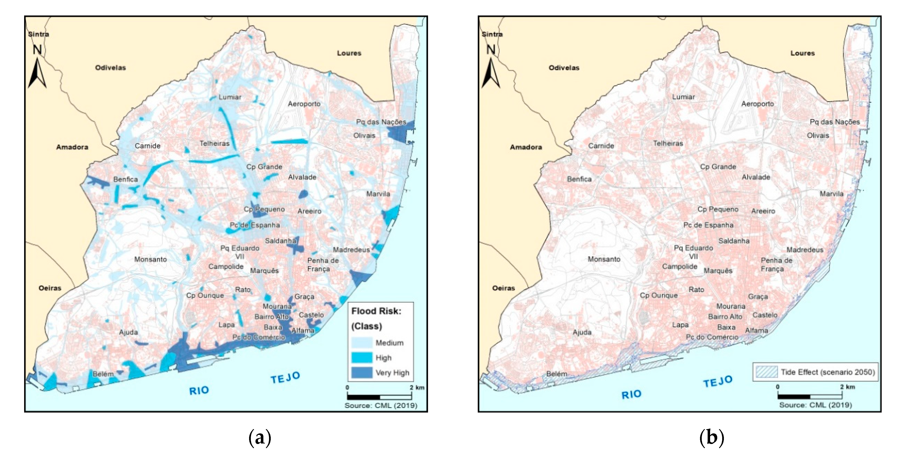 Sustainability 12 09017 g003