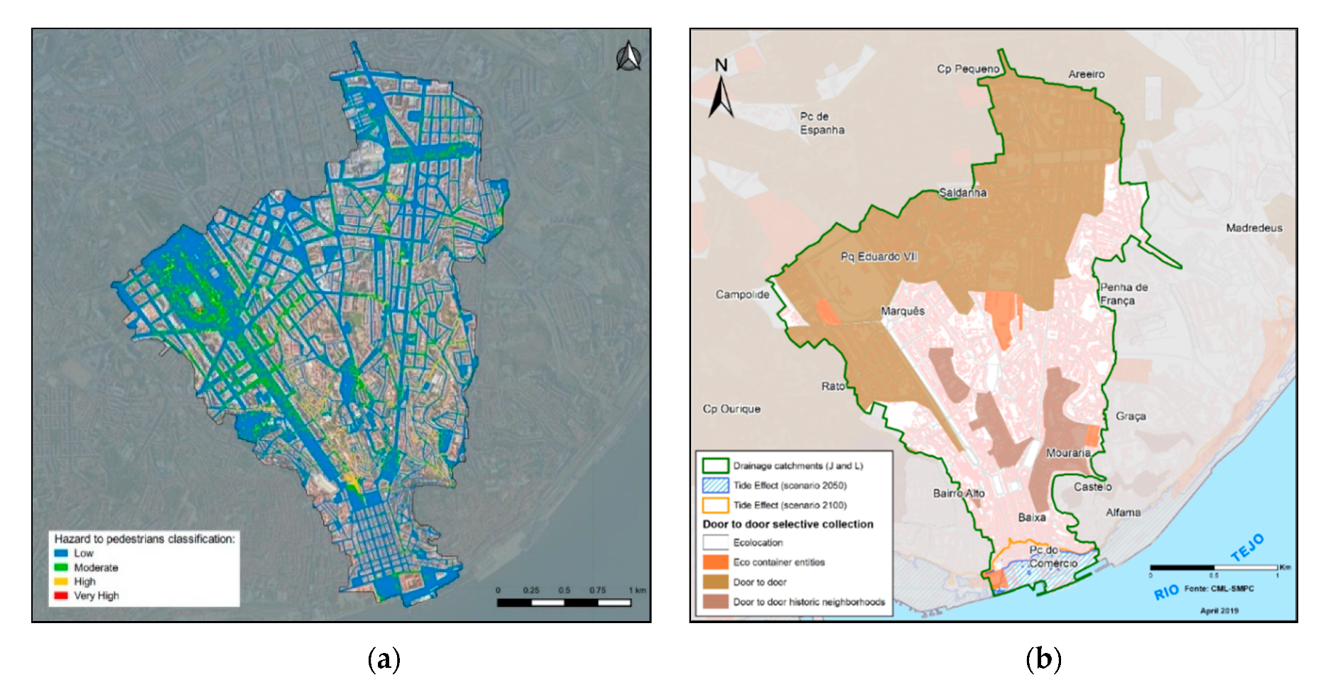 Sustainability 12 09017 g004