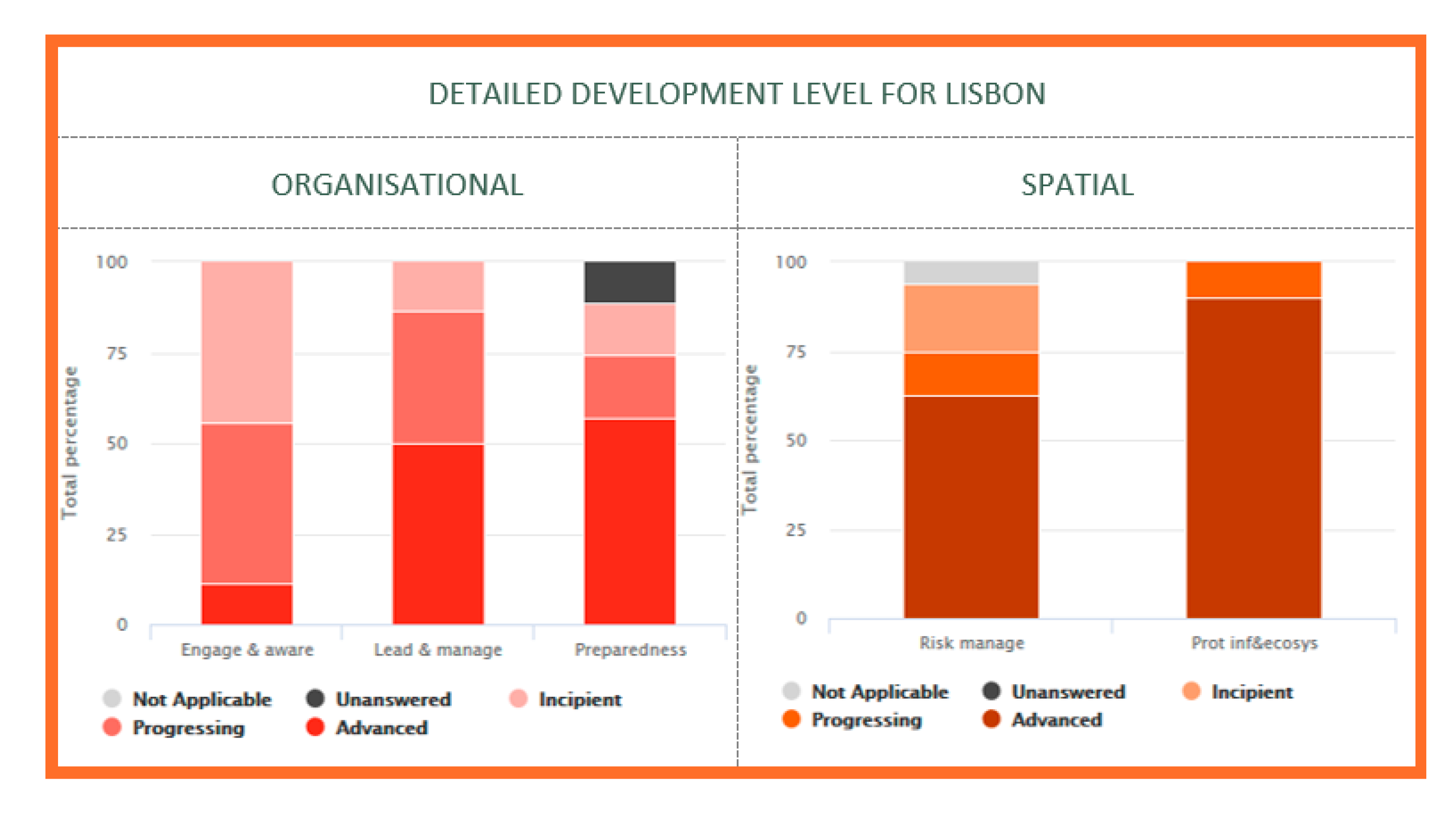 Sustainability 12 09017 g006