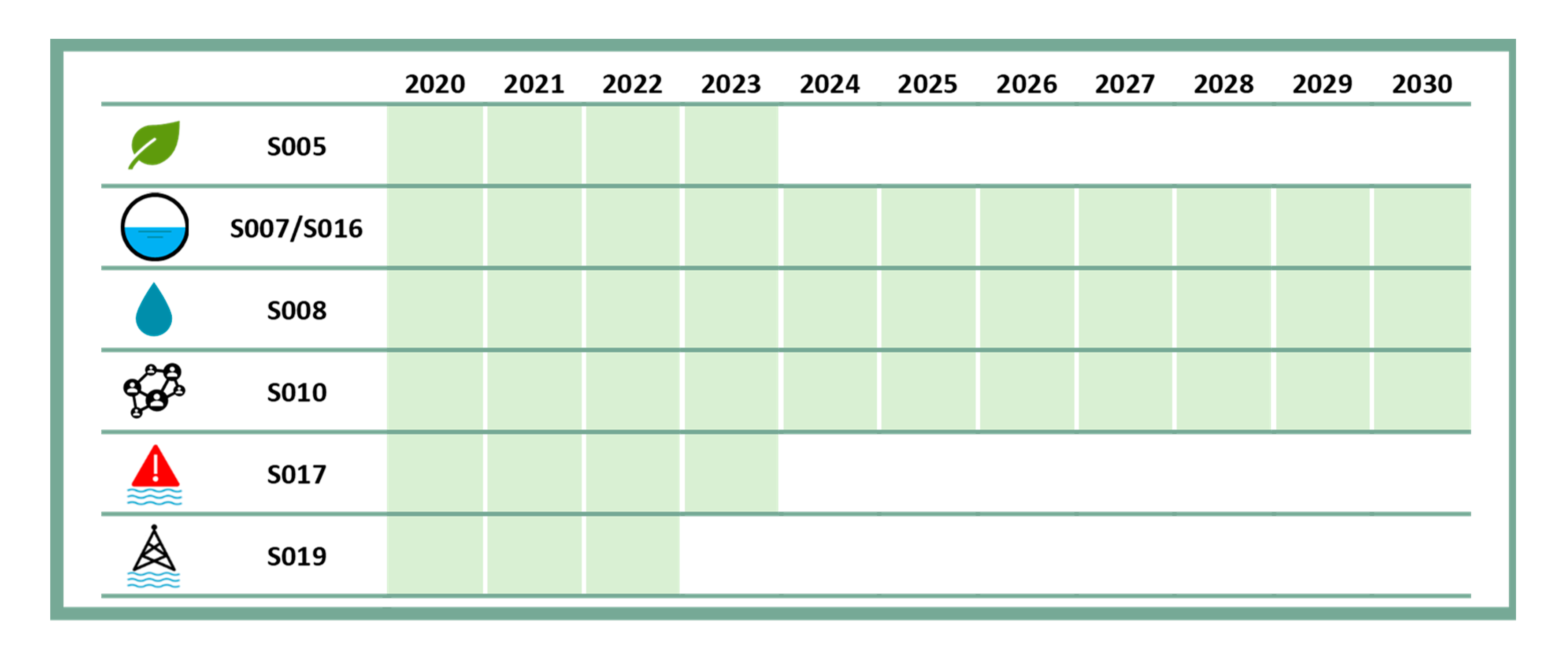 Sustainability 12 09017 g009