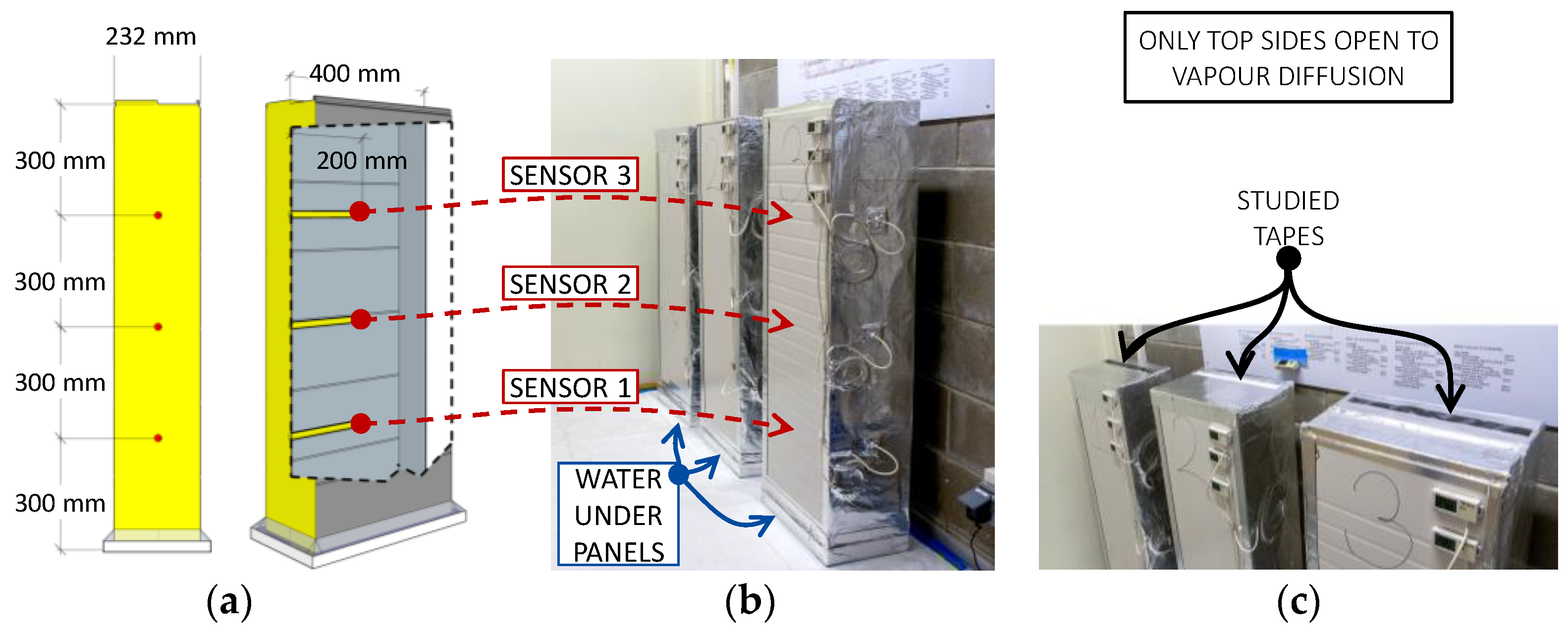 Sustainability 12 09020 g003
