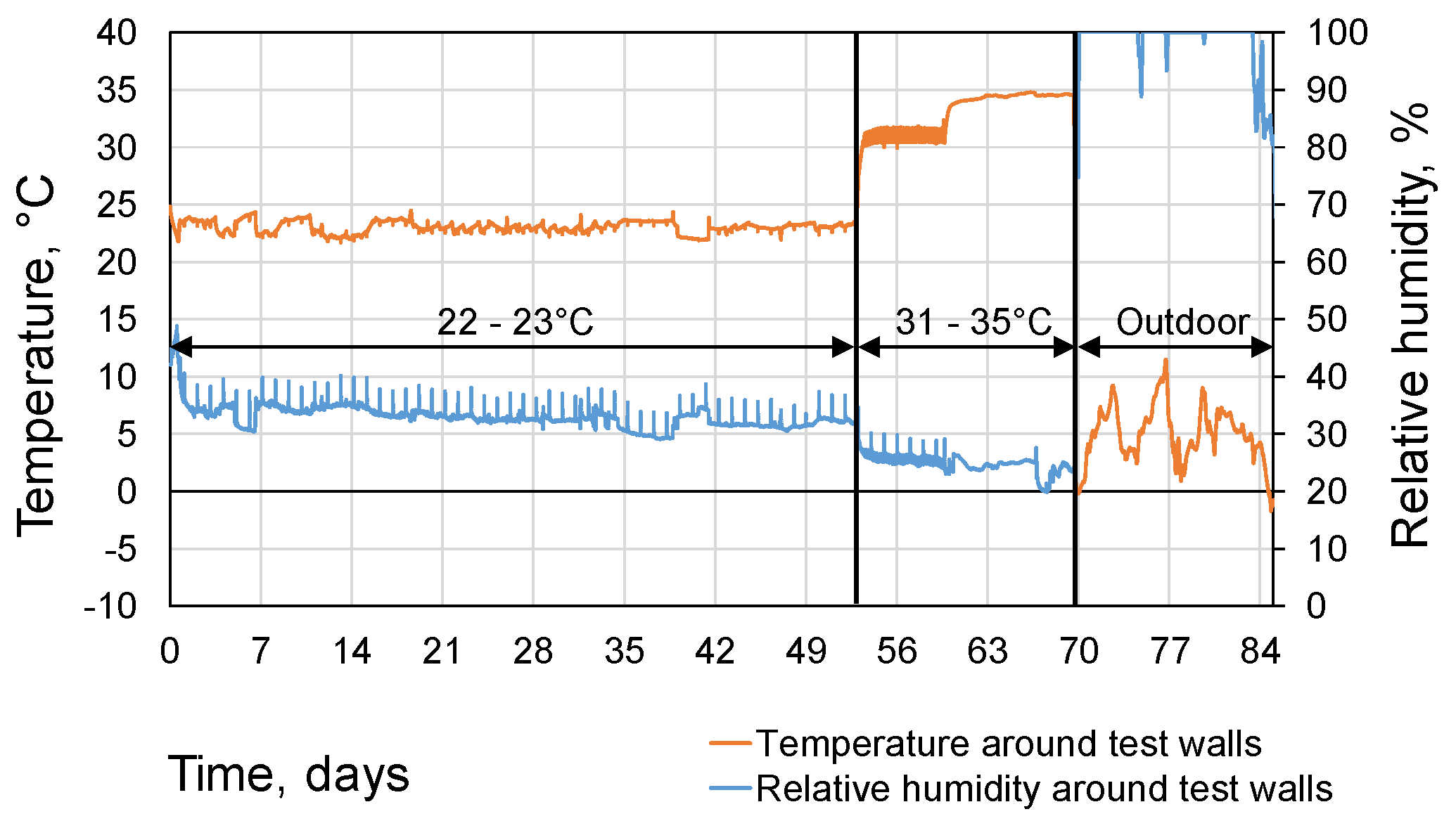 Sustainability 12 09020 g006