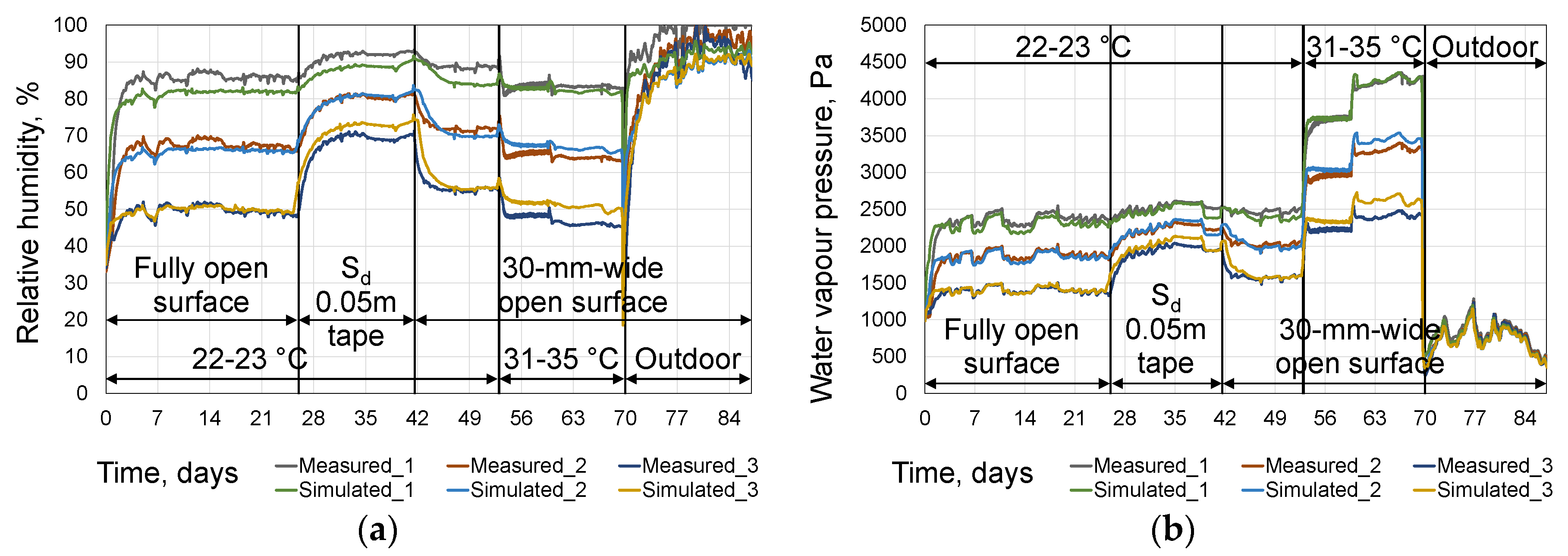 Sustainability 12 09020 g008