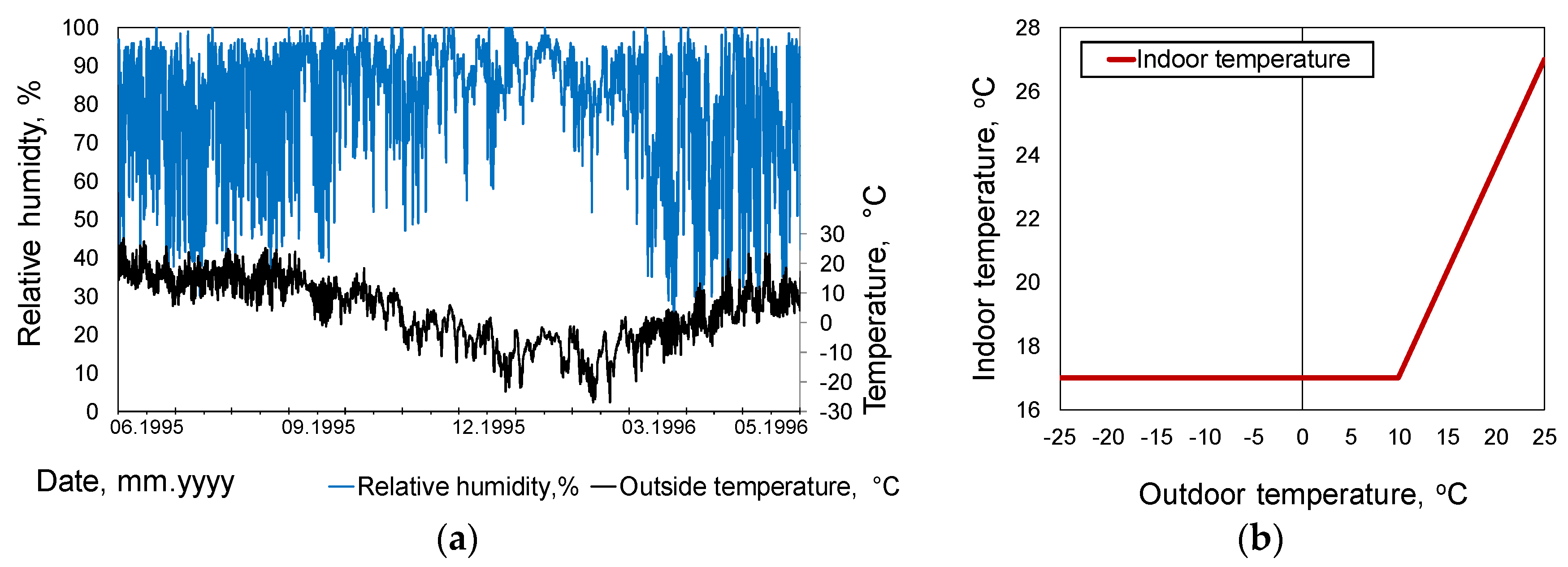 Sustainability 12 09020 g010