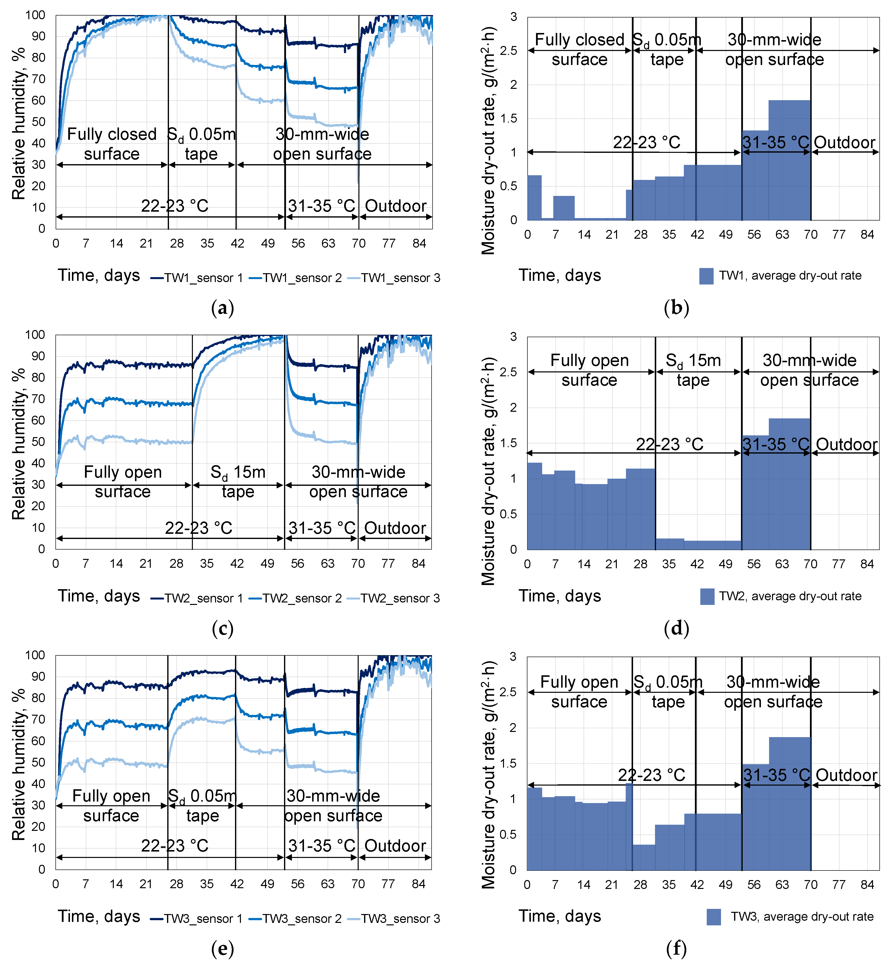 Sustainability 12 09020 g012