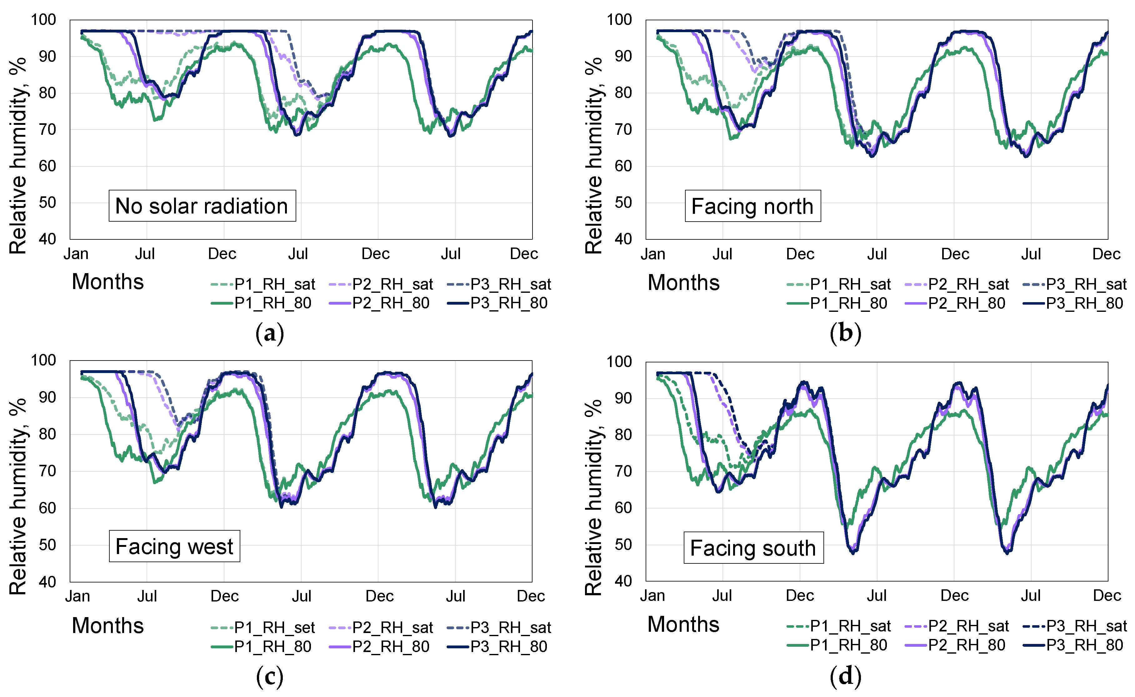 Sustainability 12 09020 g014