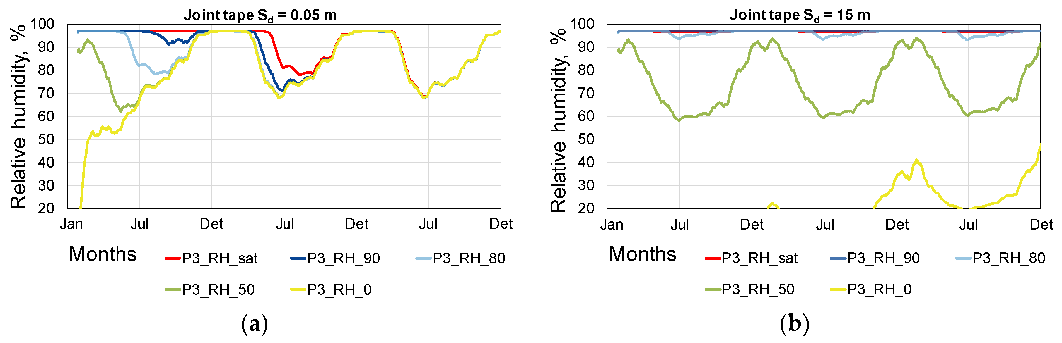 Sustainability 12 09020 g015