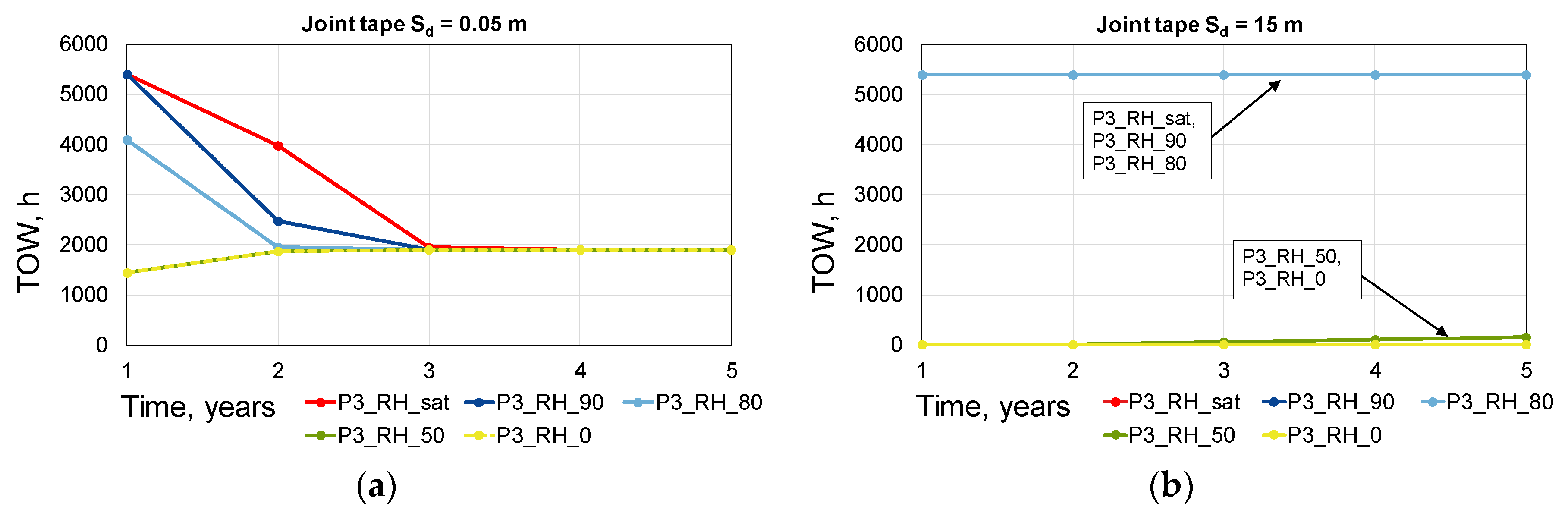 Sustainability 12 09020 g016