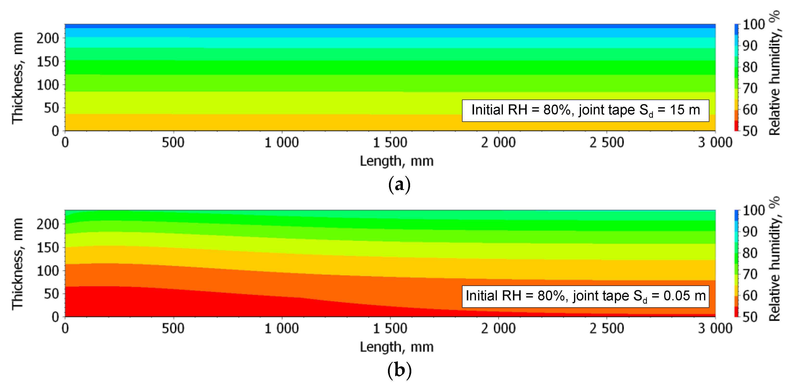 Sustainability 12 09020 g017