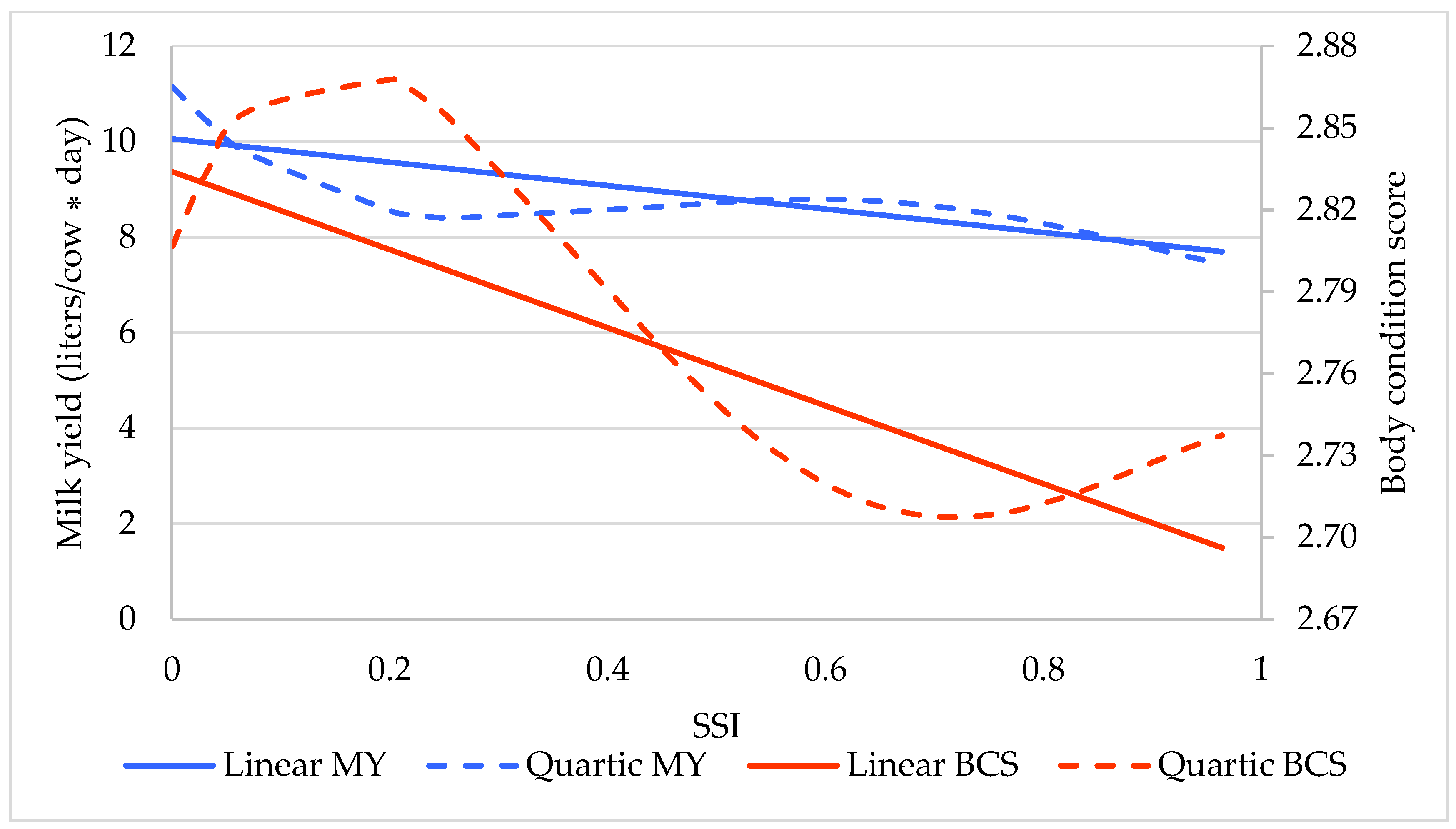 Sustainability 12 09021 g002