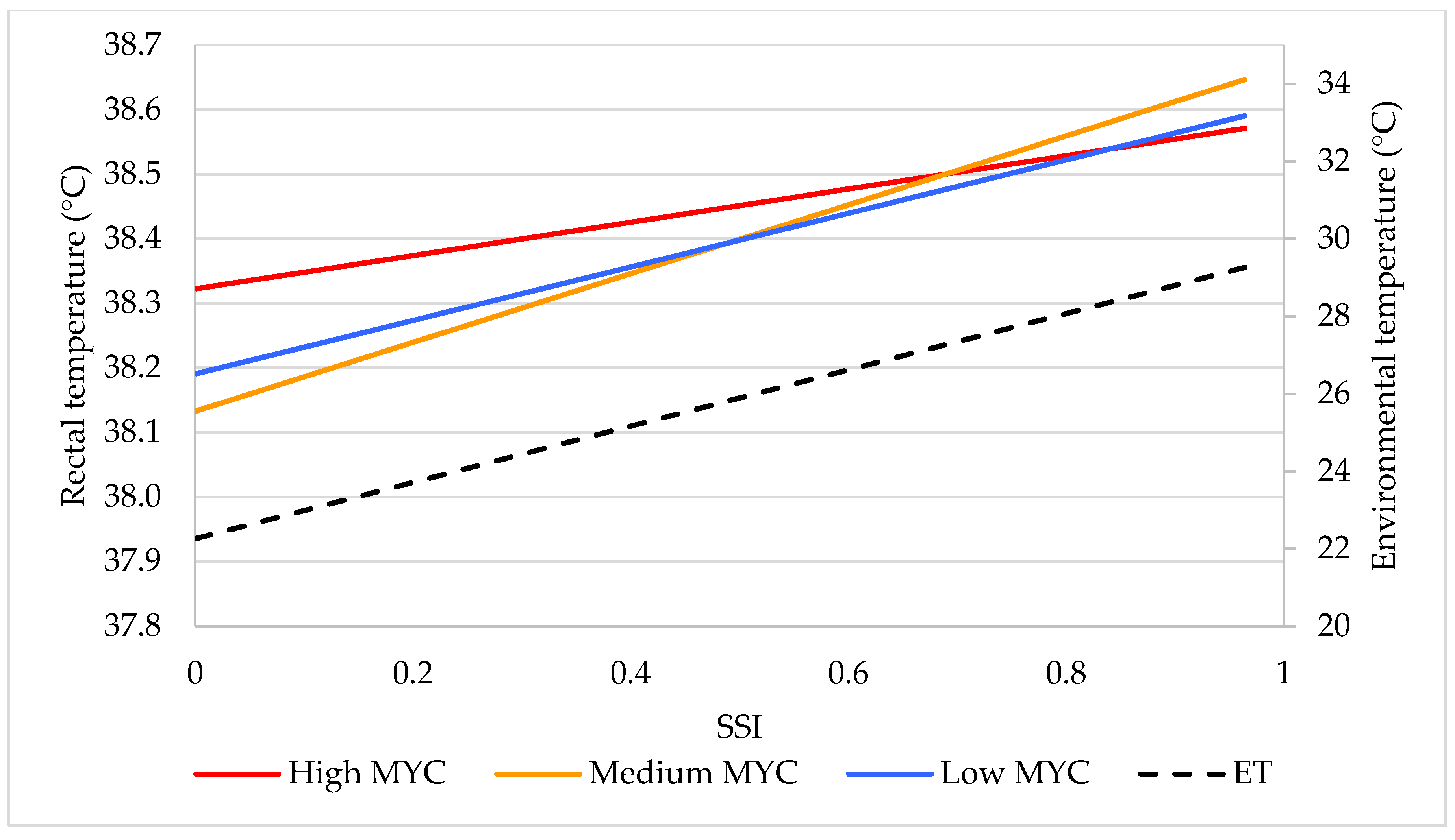 Sustainability 12 09021 g006
