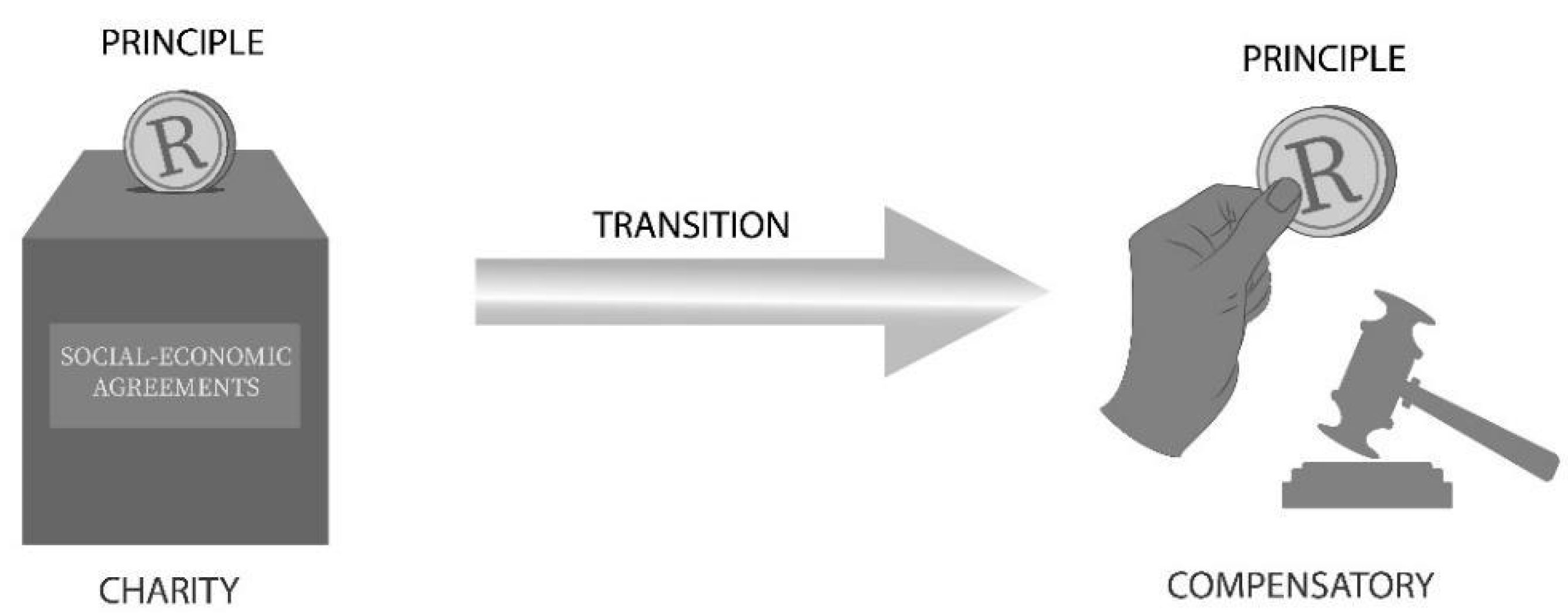 Sustainability 12 09025 g004