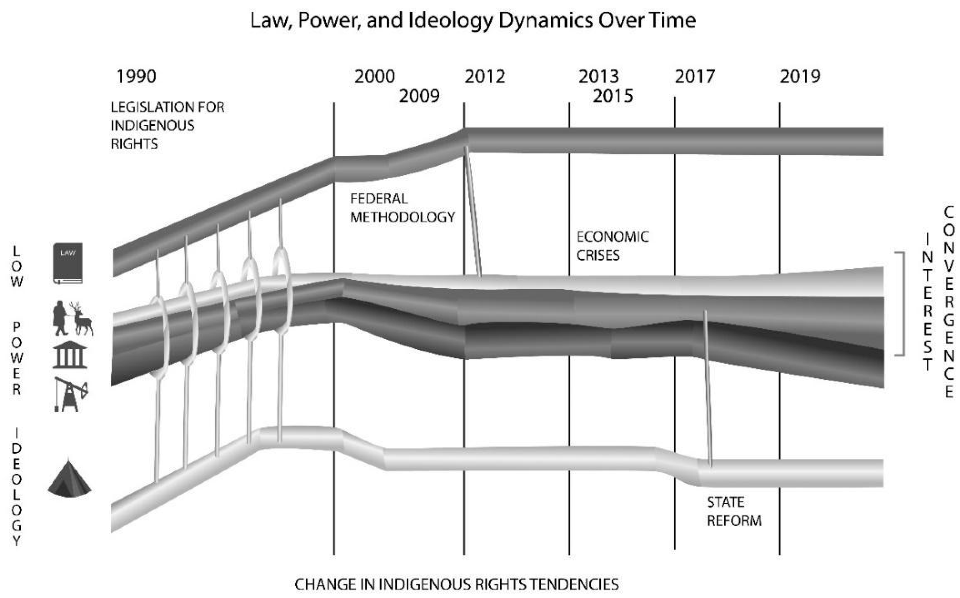 Sustainability 12 09025 g005