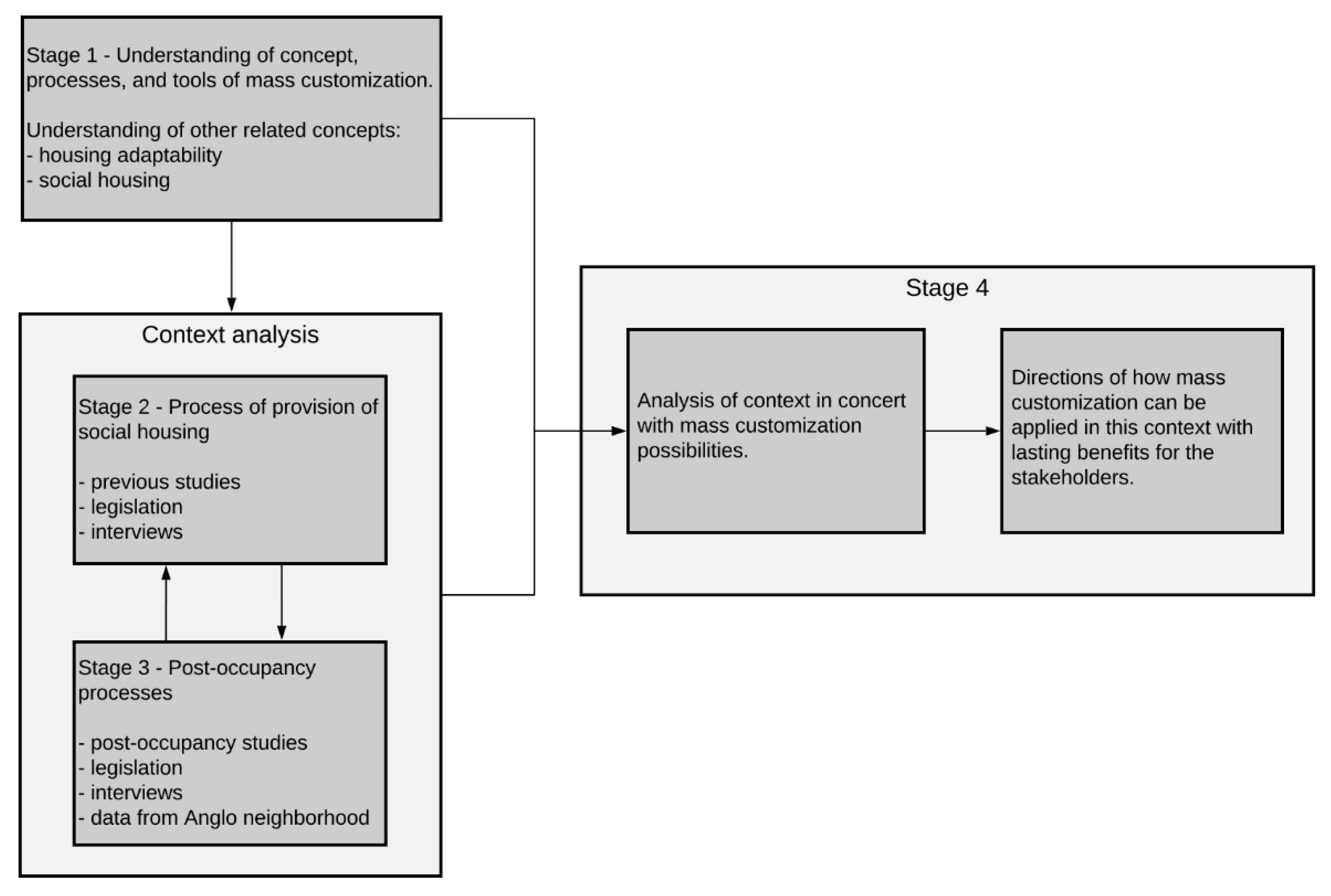 Sustainability 12 09027 g001