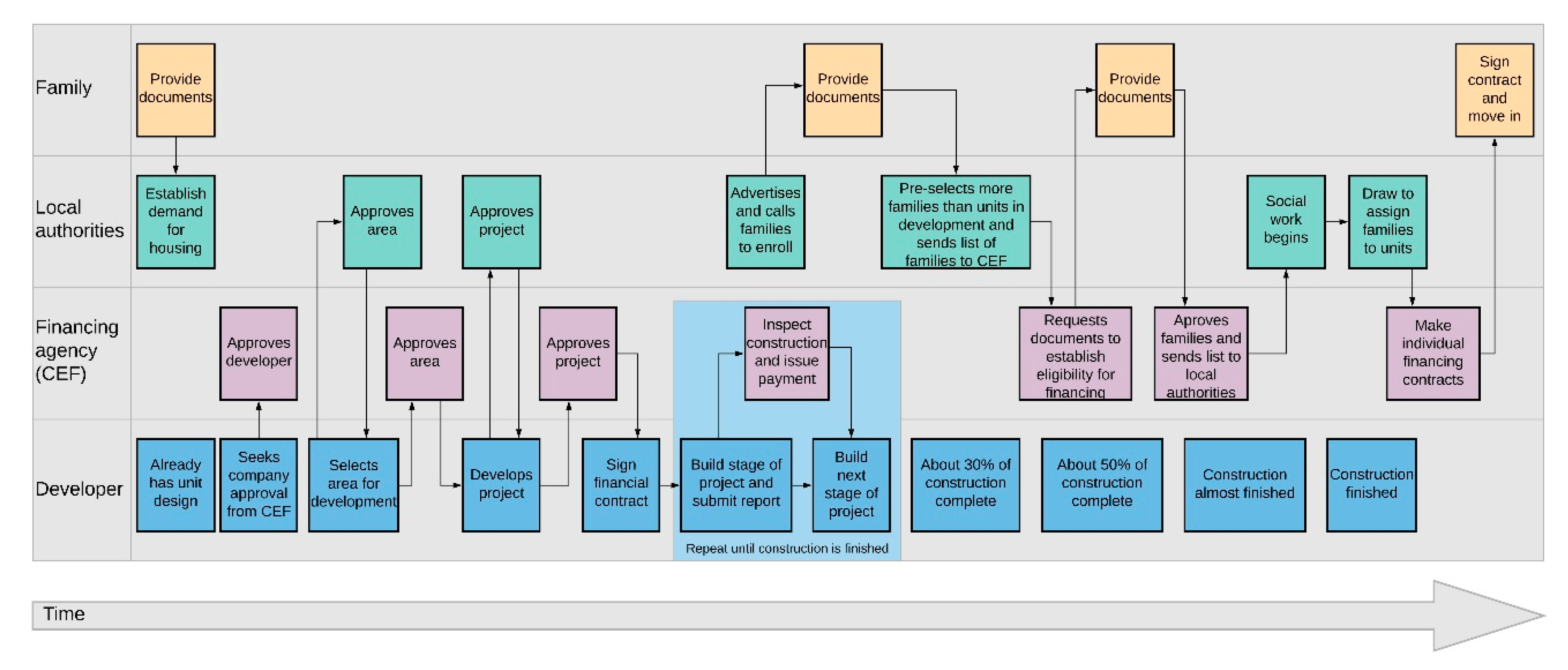 Sustainability 12 09027 g002