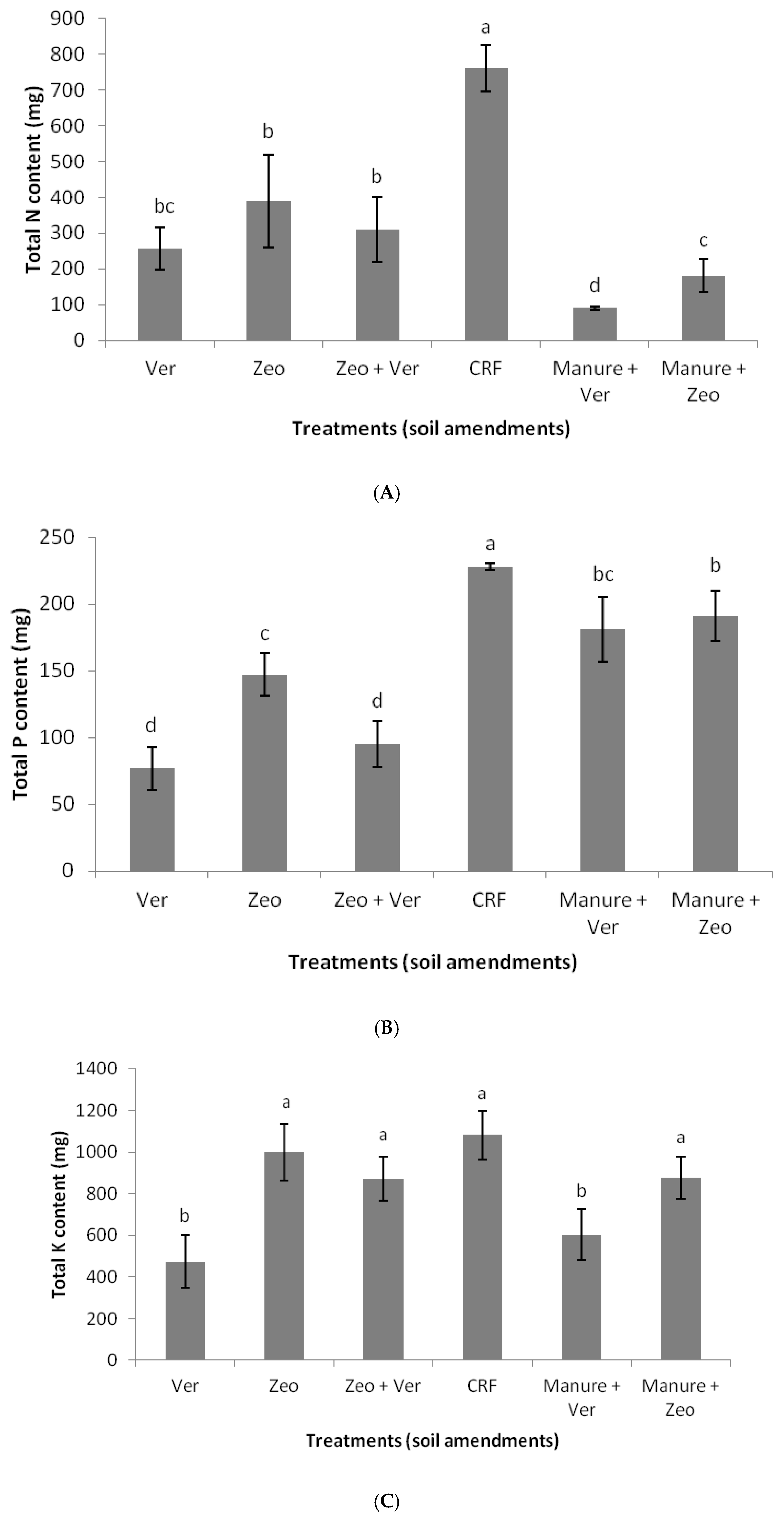 Sustainability 12 09028 g001a