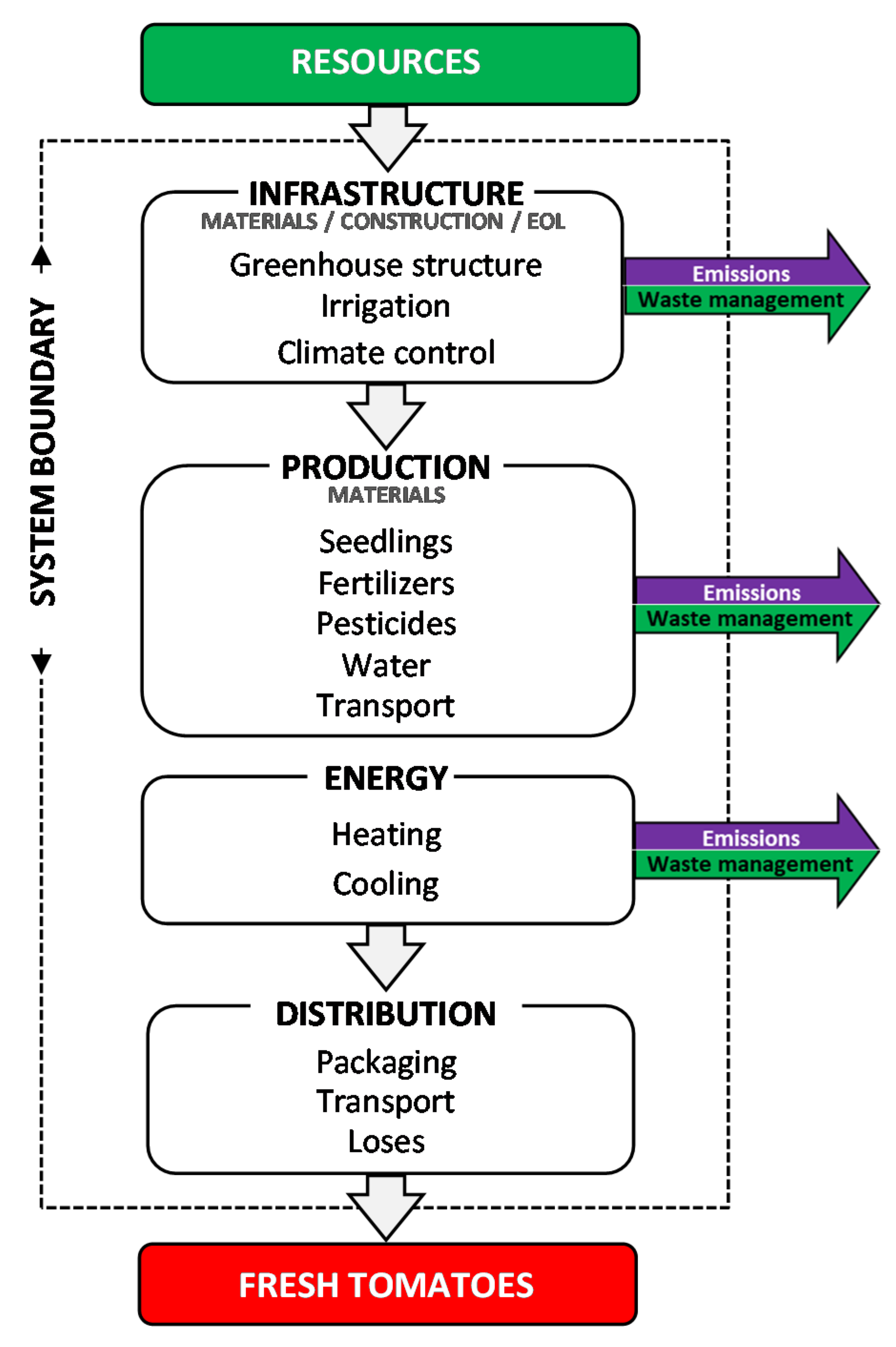 Sustainability 12 09029 g001 Sustainability 12 09029 g001