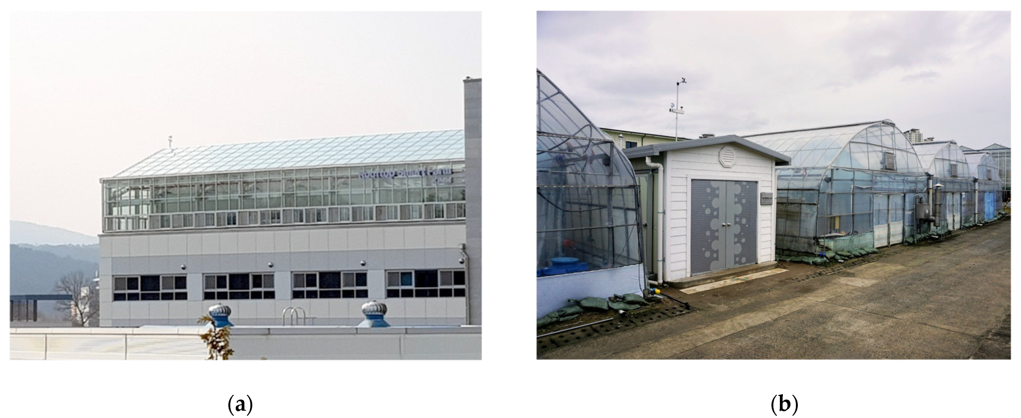 Sustainability 12 09029 g002 Sustainability 12 09029 g002