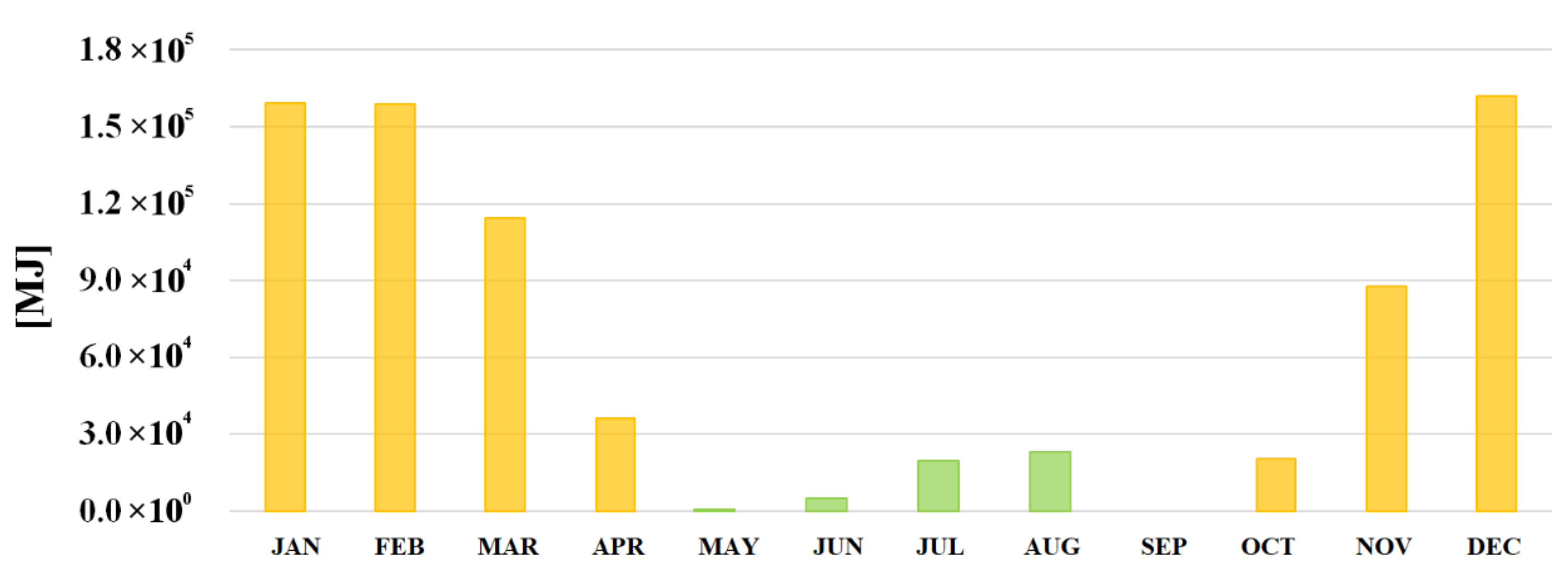 Sustainability 12 09029 g003 Sustainability 12 09029 g003