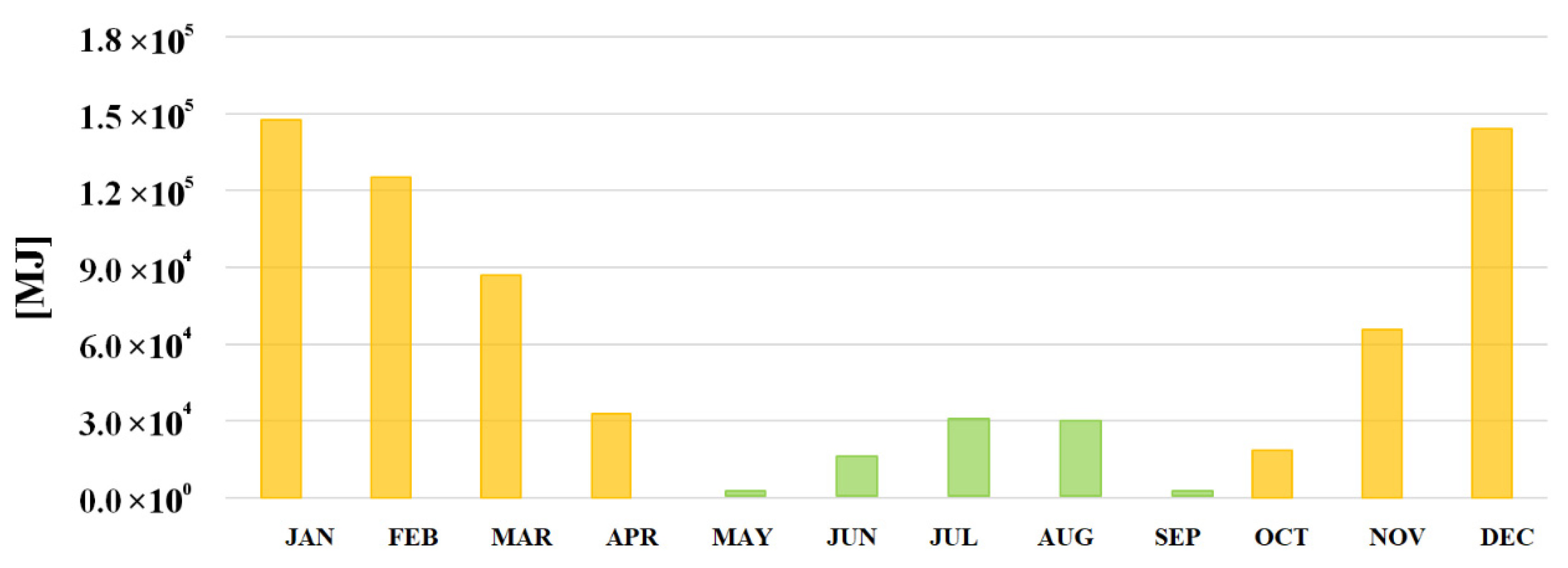 Sustainability 12 09029 g004 Sustainability 12 09029 g004