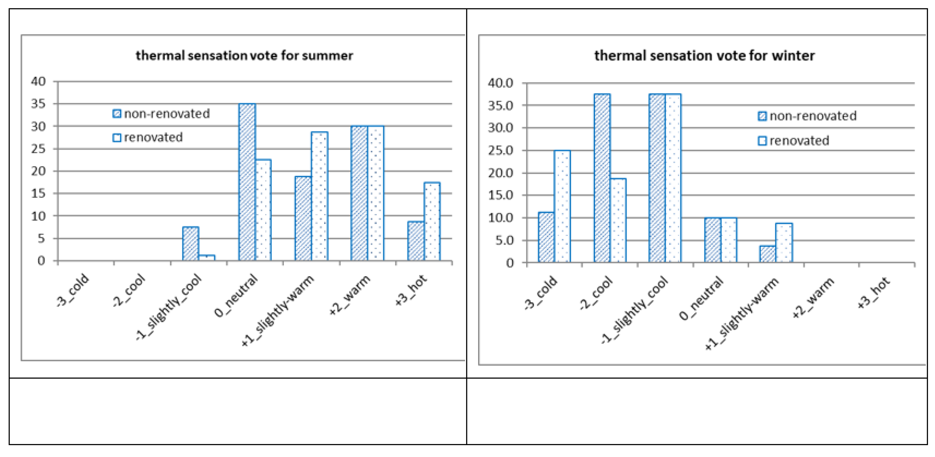 Sustainability 12 09032 g003