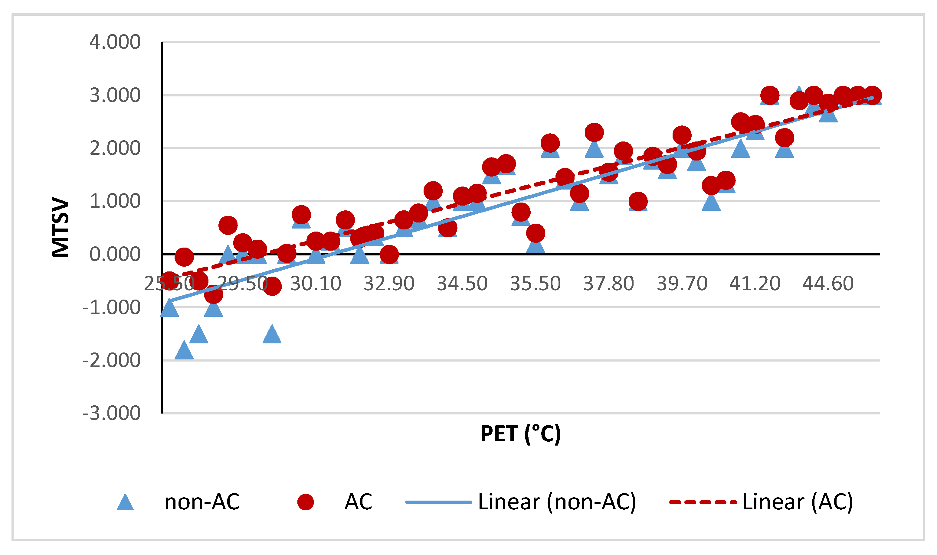 Sustainability 12 09032 g009