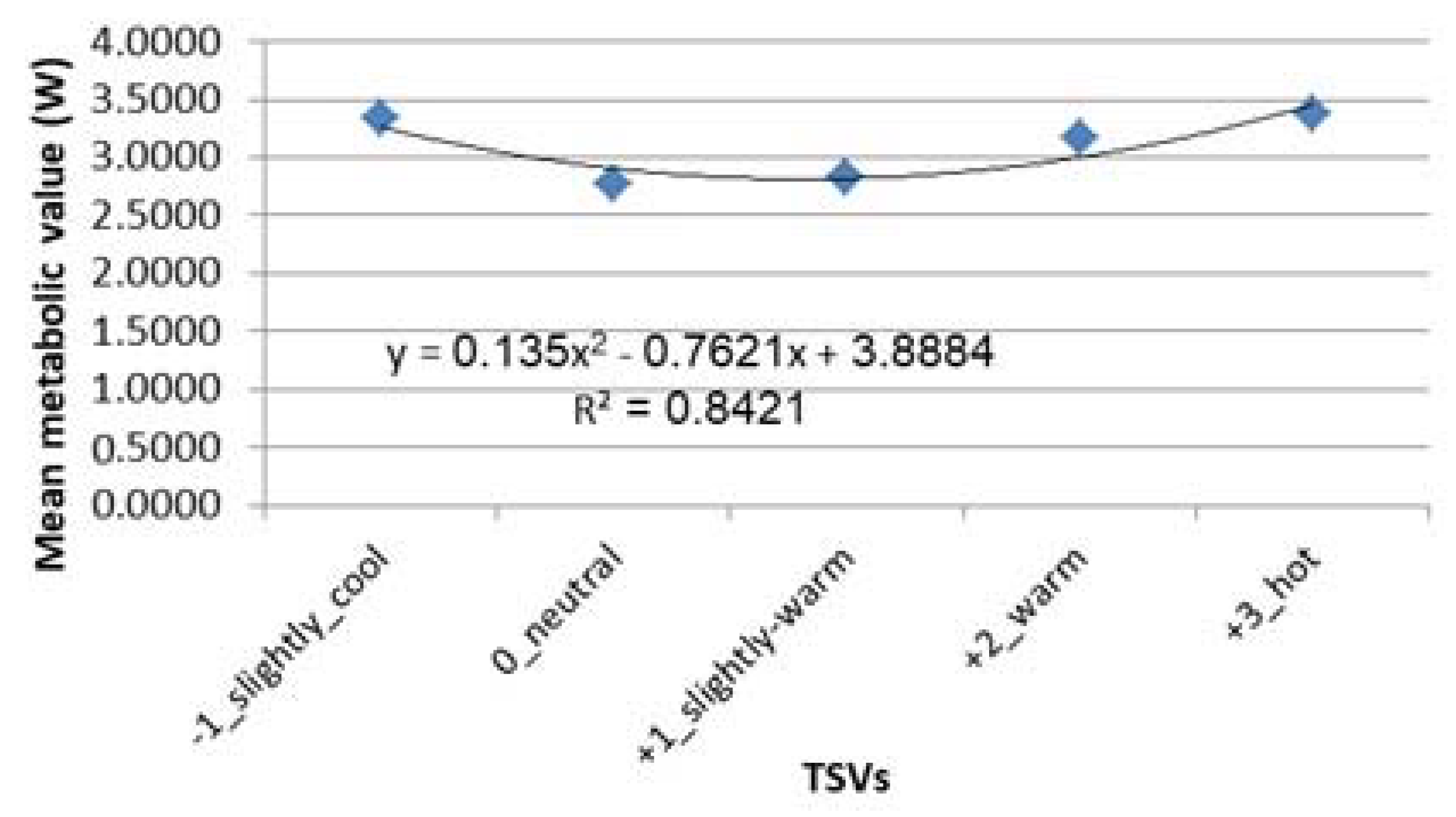 Sustainability 12 09032 g010