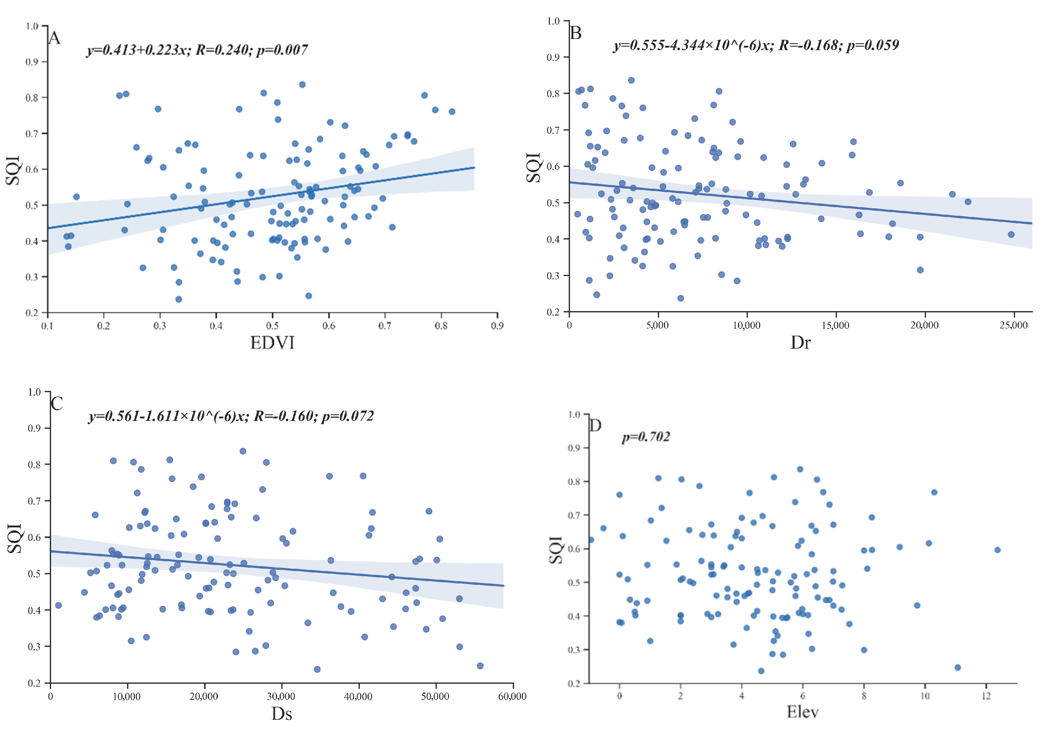 Sustainability 12 09033 g008
