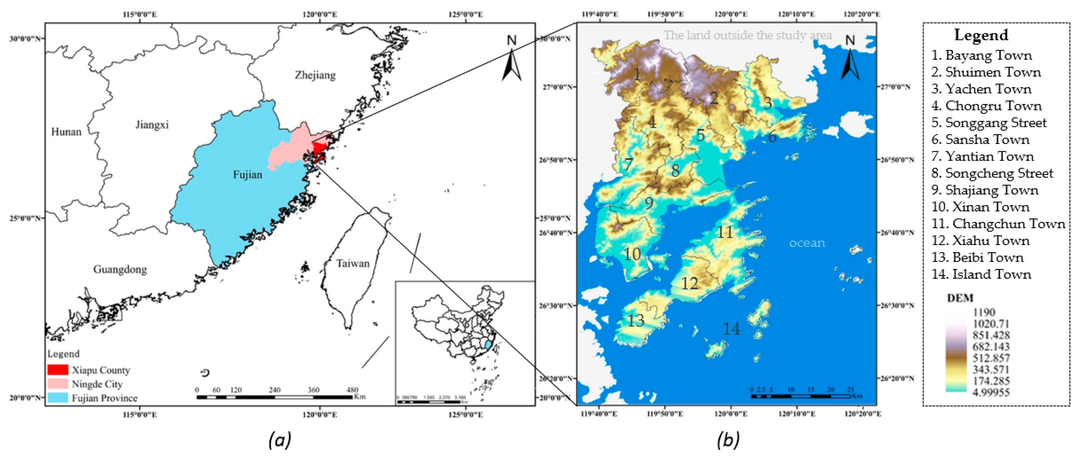 Sustainability 12 09037 g001 Sustainability 12 09037 g001