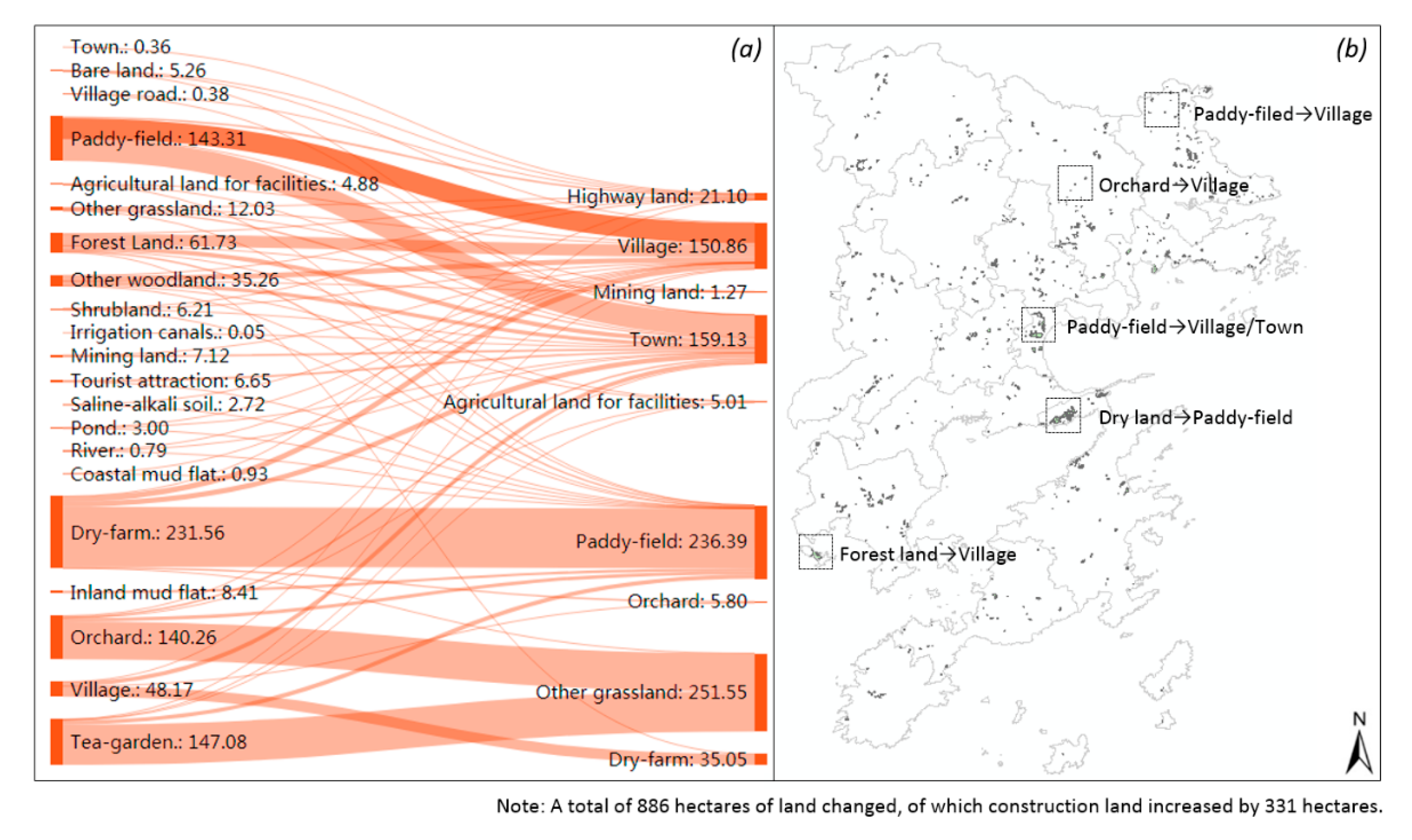 Sustainability 12 09037 g004 Sustainability 12 09037 g004