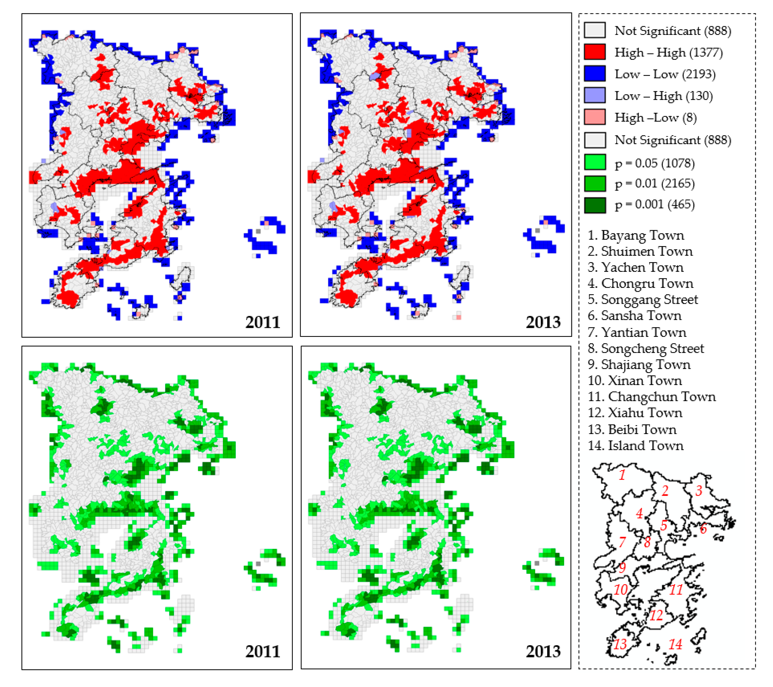 Sustainability 12 09037 g008 Sustainability 12 09037 g008