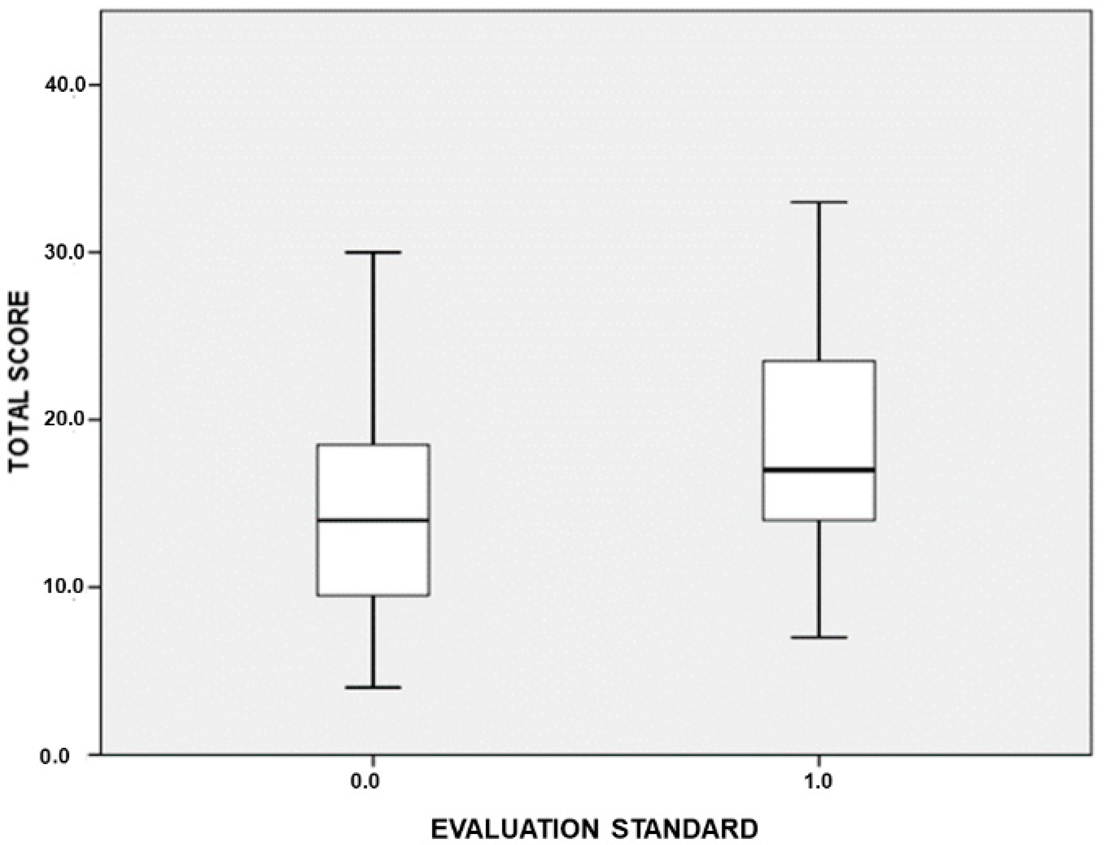 Sustainability 12 09038 g001 Sustainability 12 09038 g001