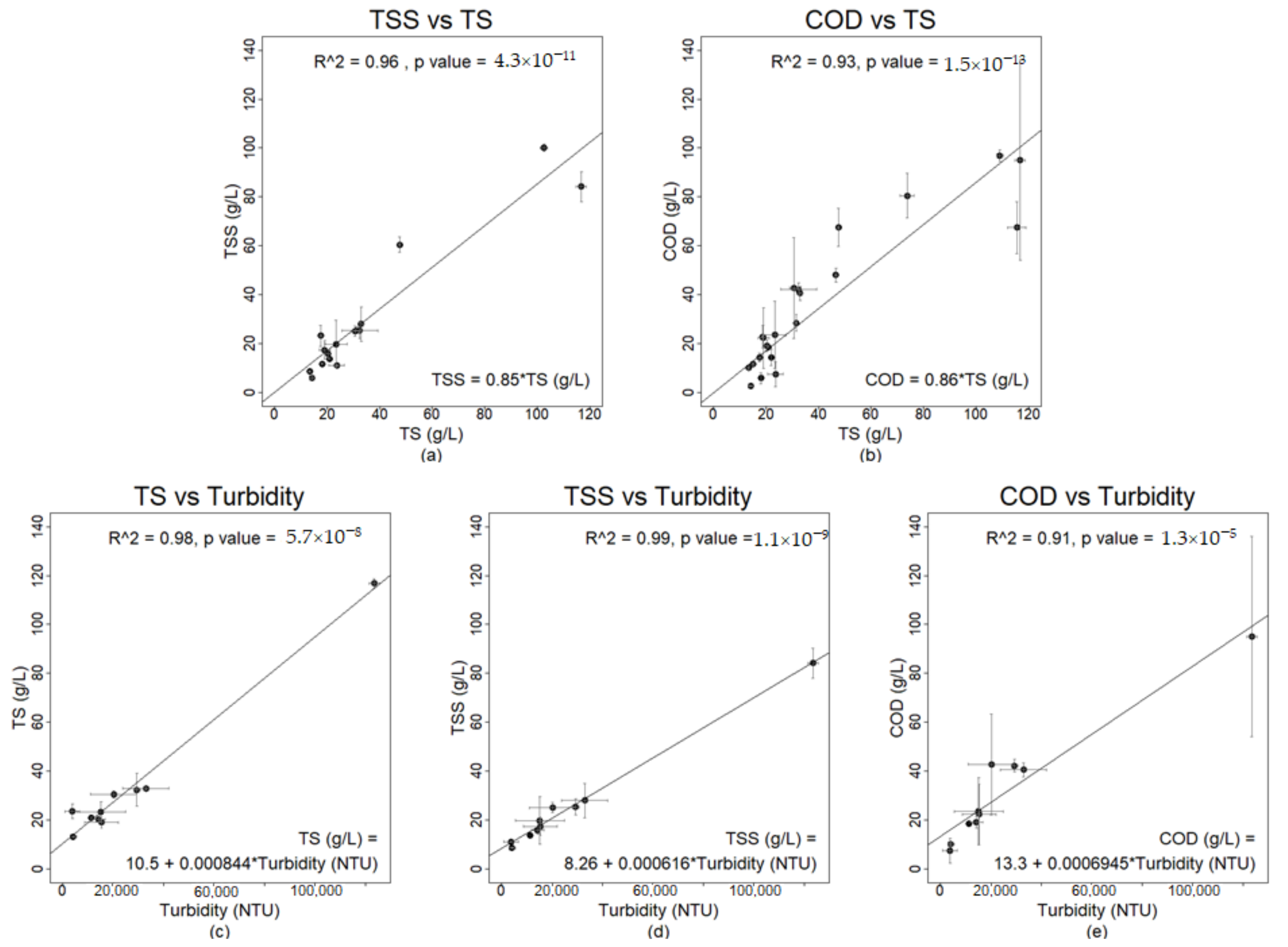 Sustainability 12 09040 g004