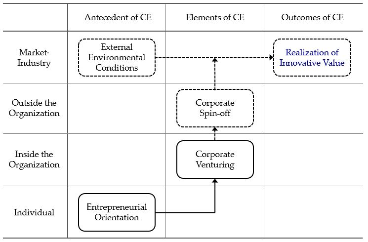 Sustainability 12 09042 g001 Sustainability 12 09042 g001