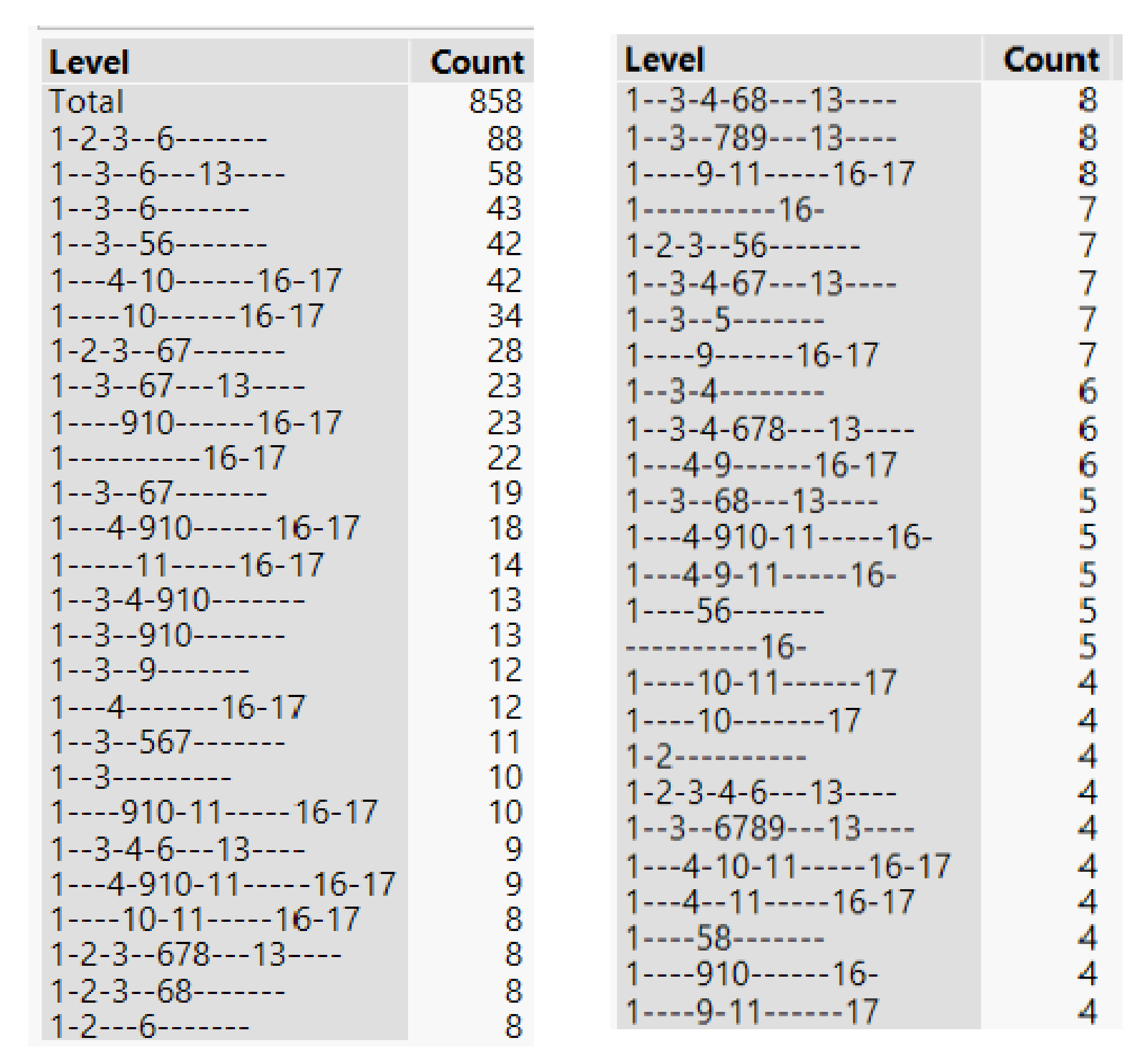 Sustainability 12 09044 g001