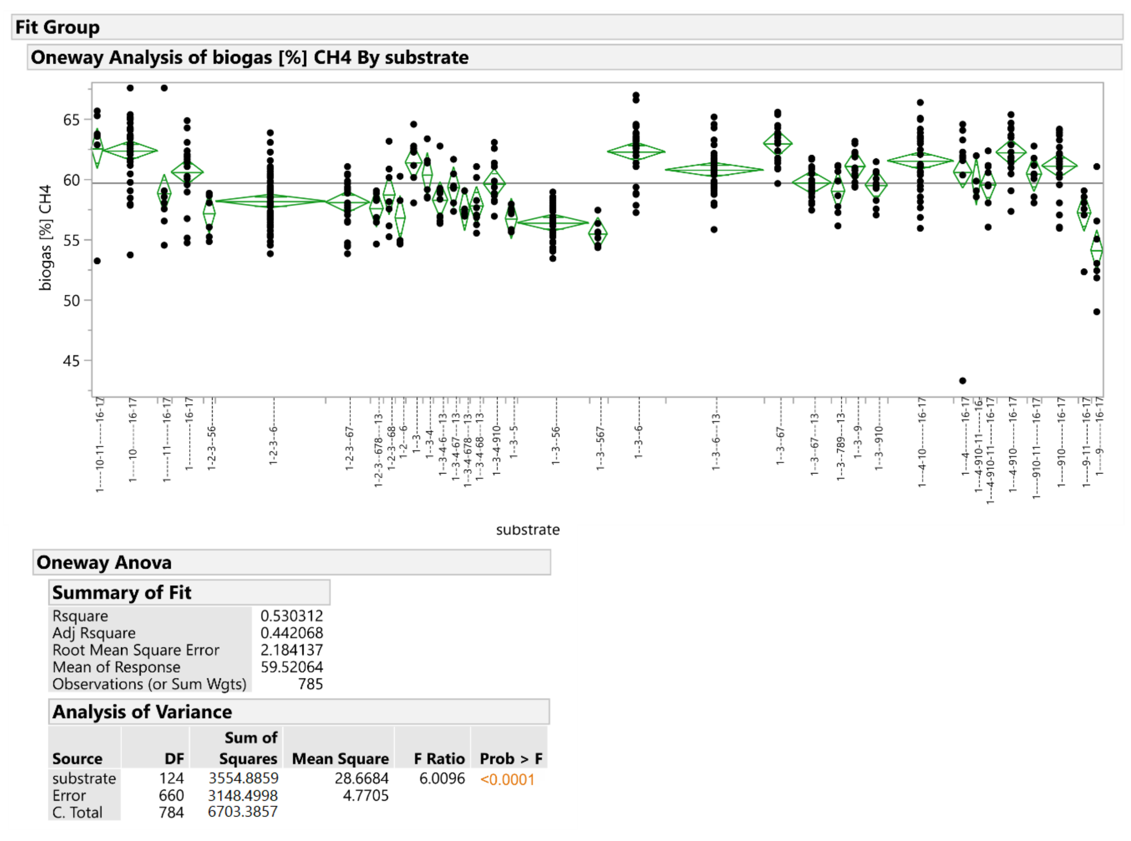 Sustainability 12 09044 g002