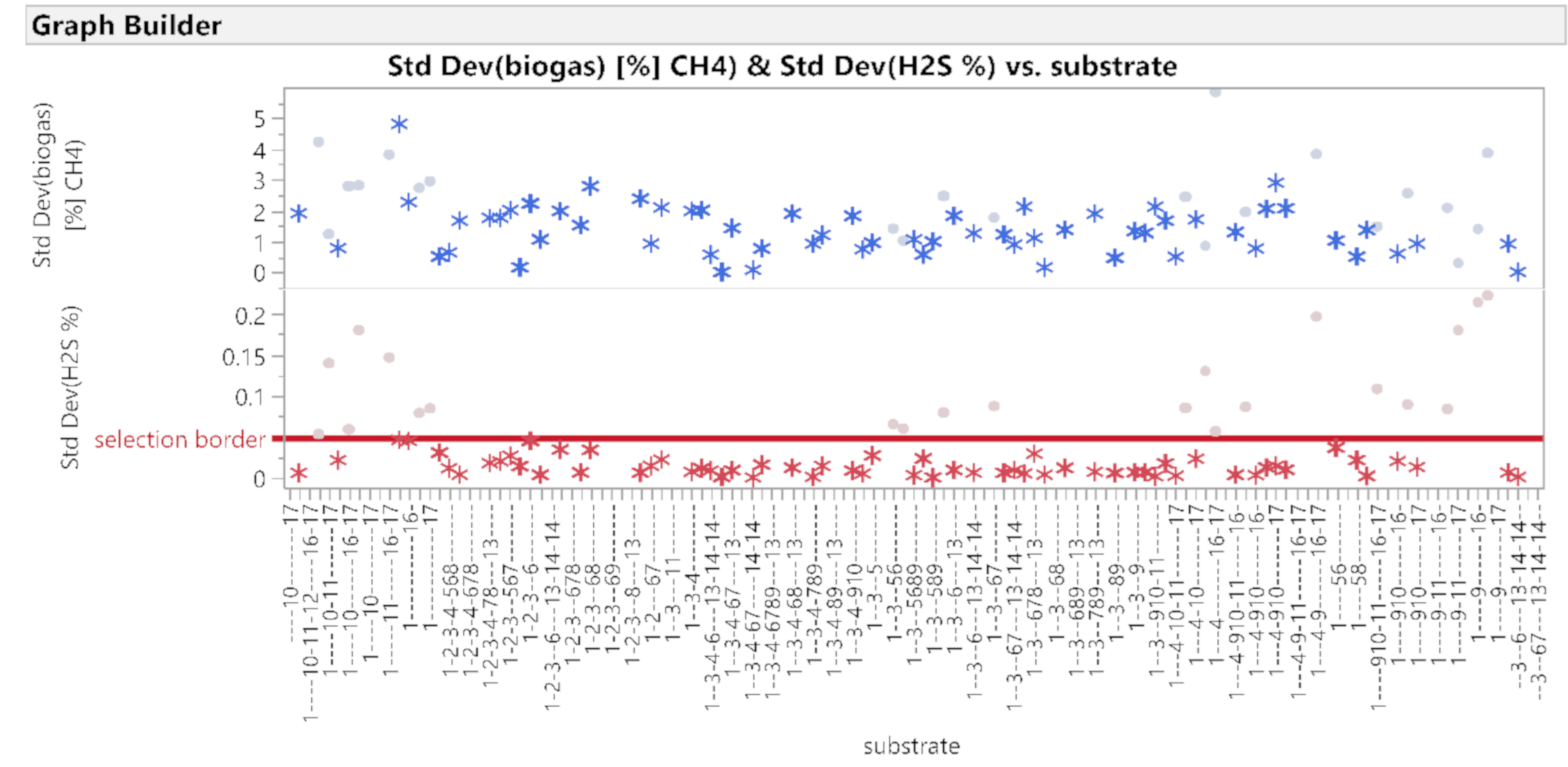 Sustainability 12 09044 g005