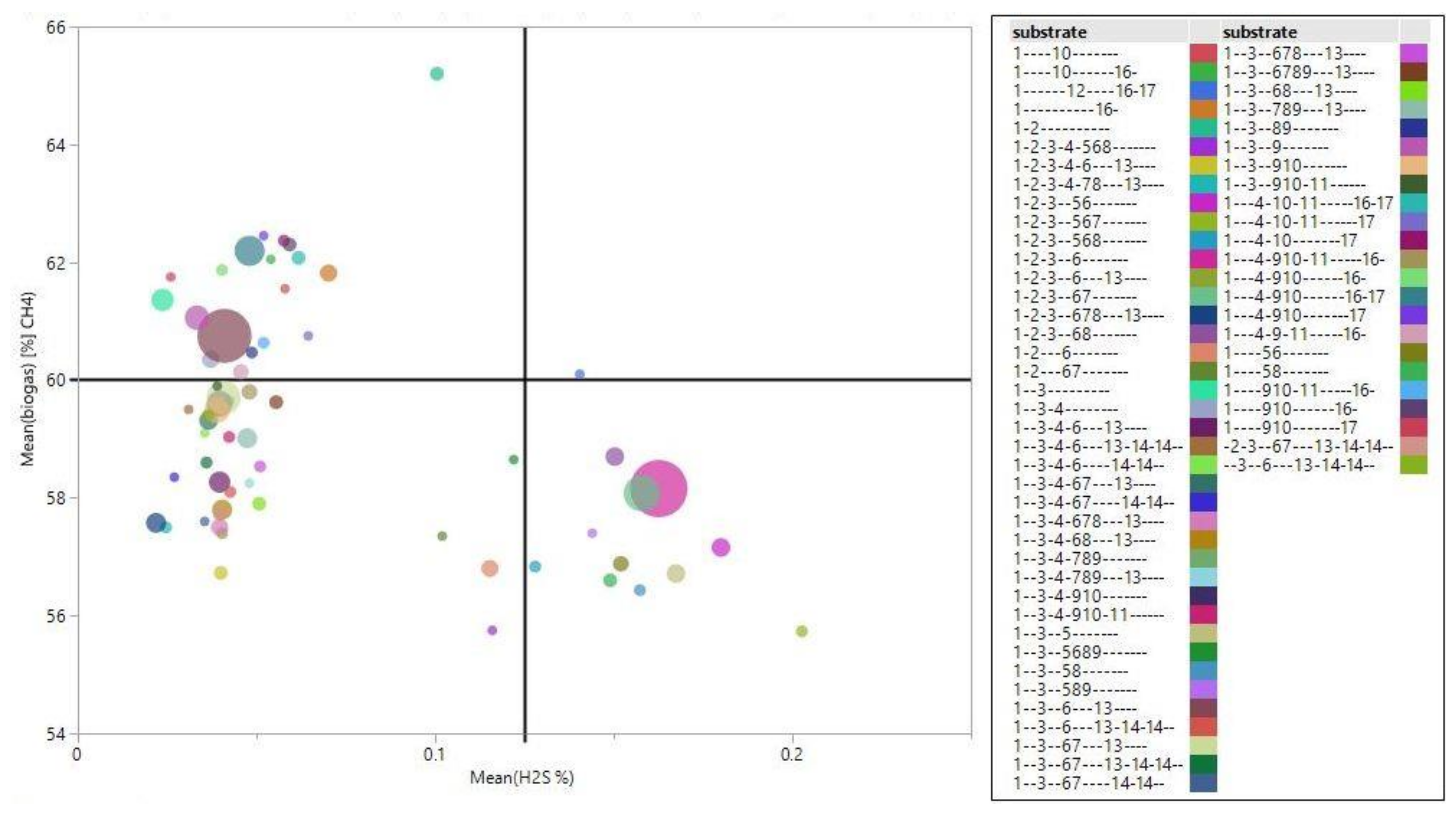 Sustainability 12 09044 g006