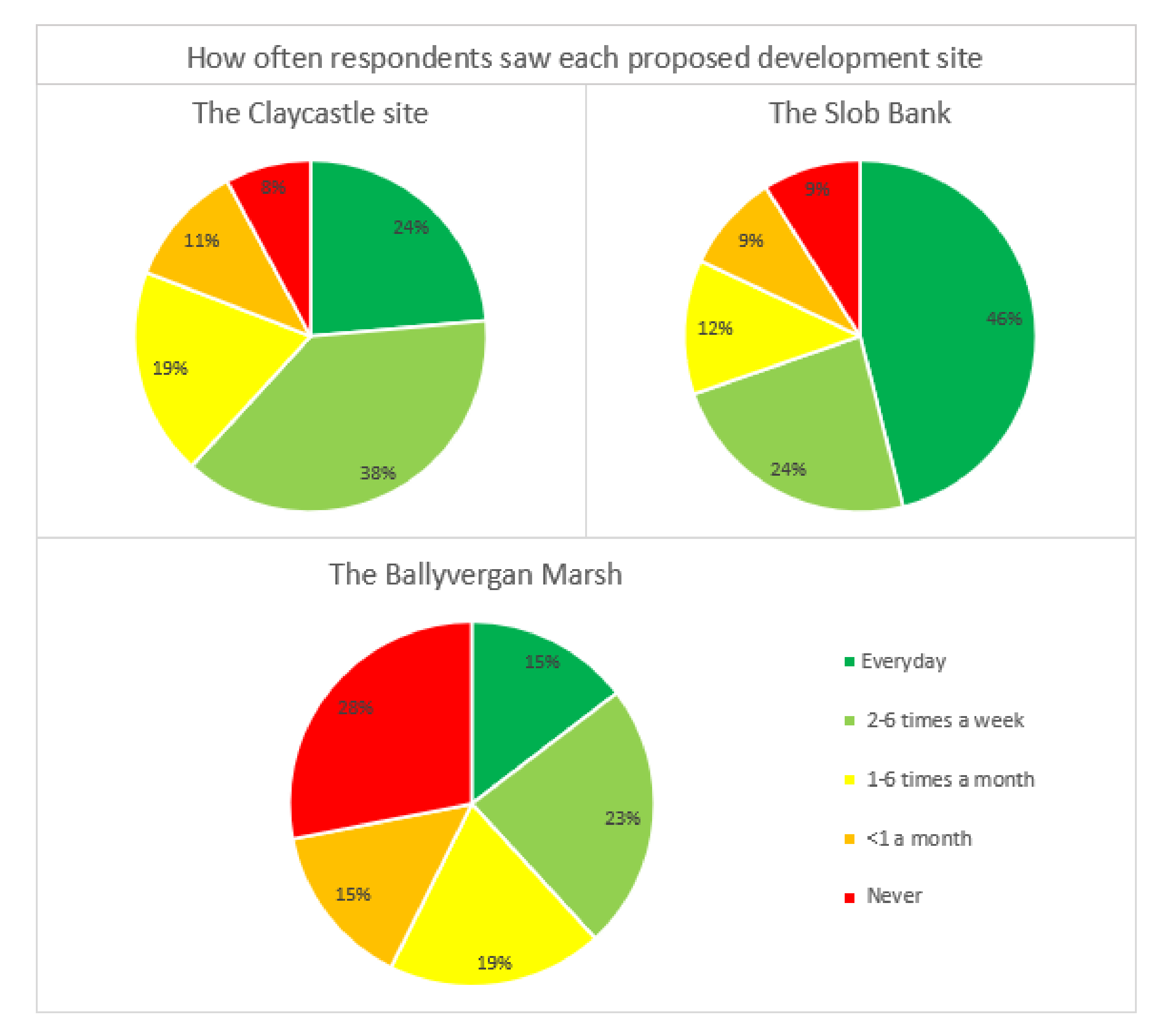 Sustainability 12 09047 g006