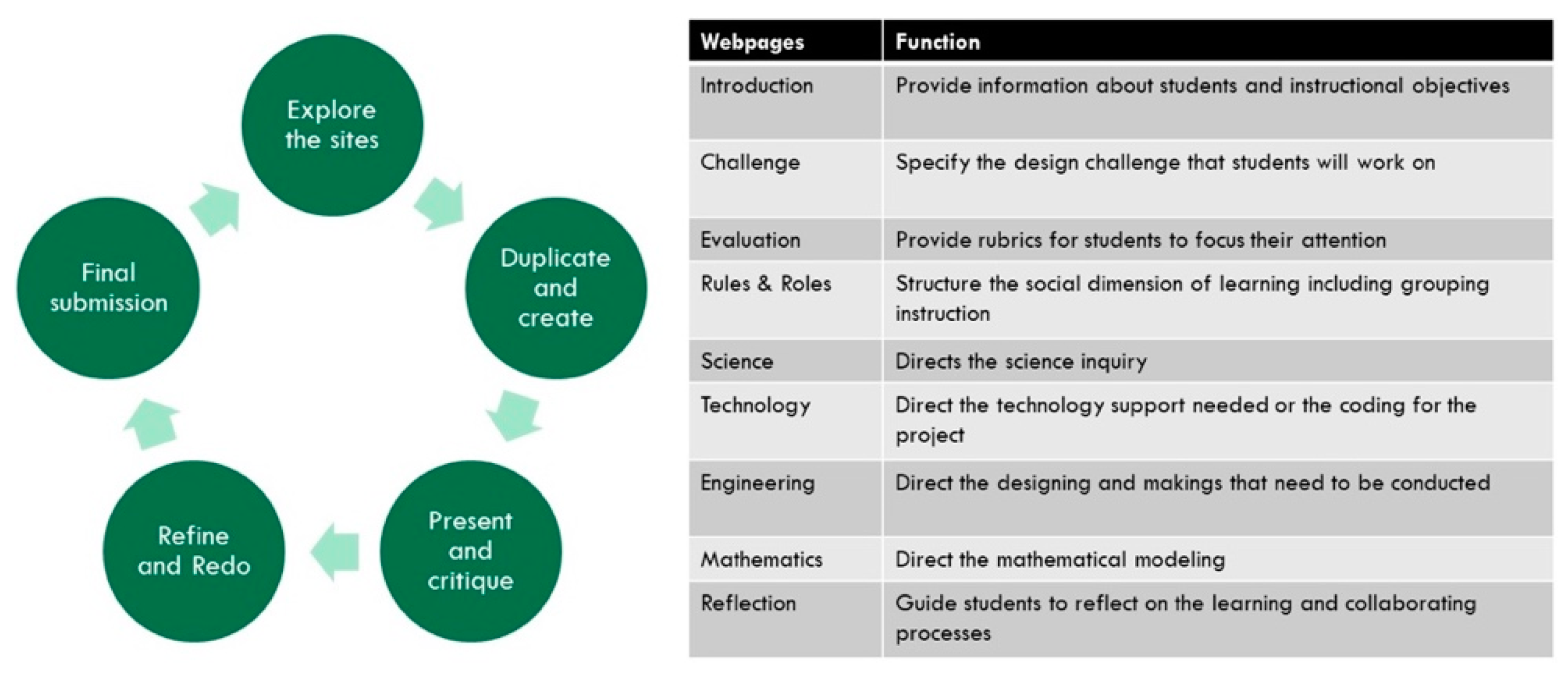 Sustainability 12 09050 g001 Sustainability 12 09050 g001