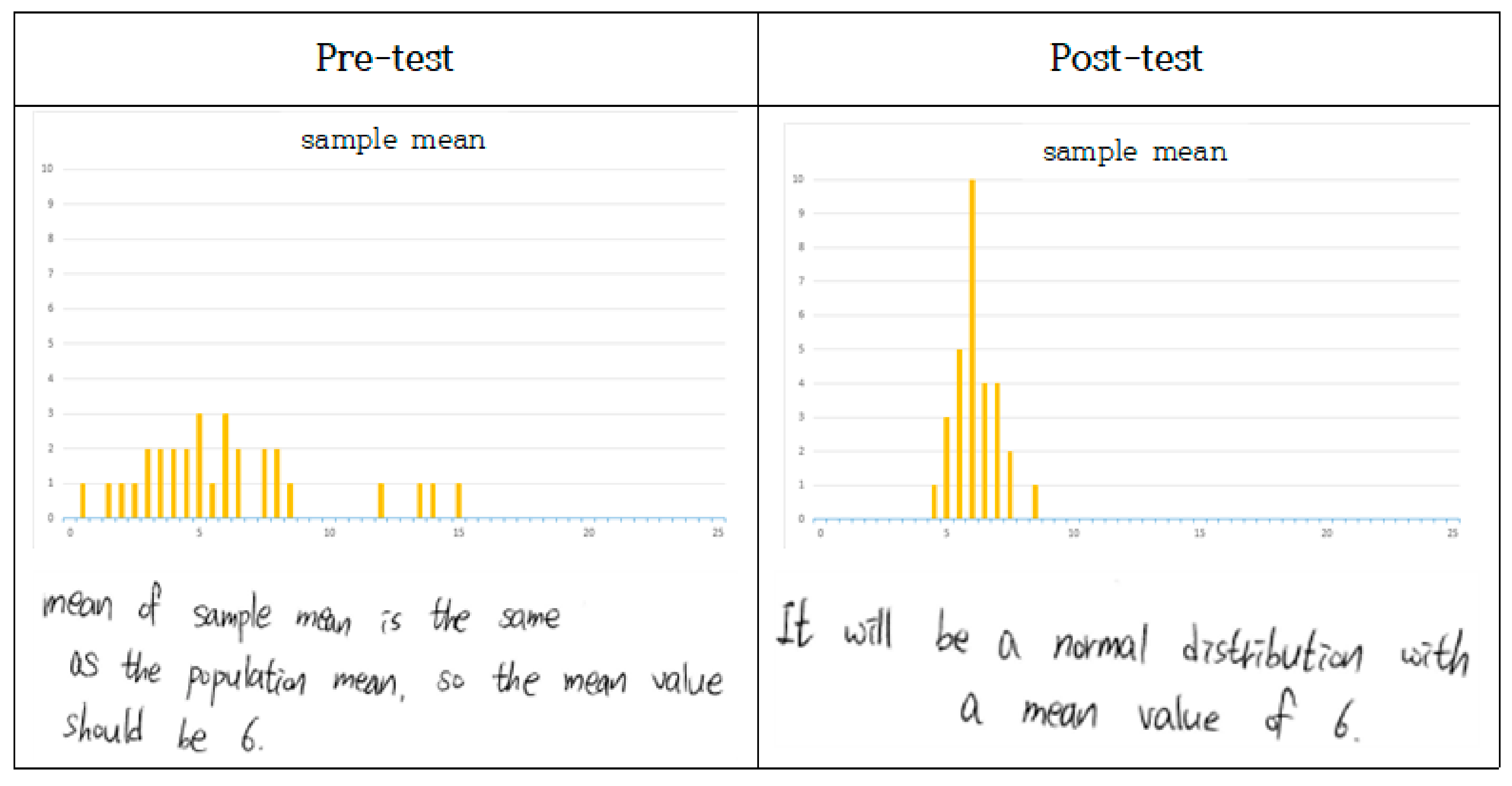 Sustainability 12 09051 g001