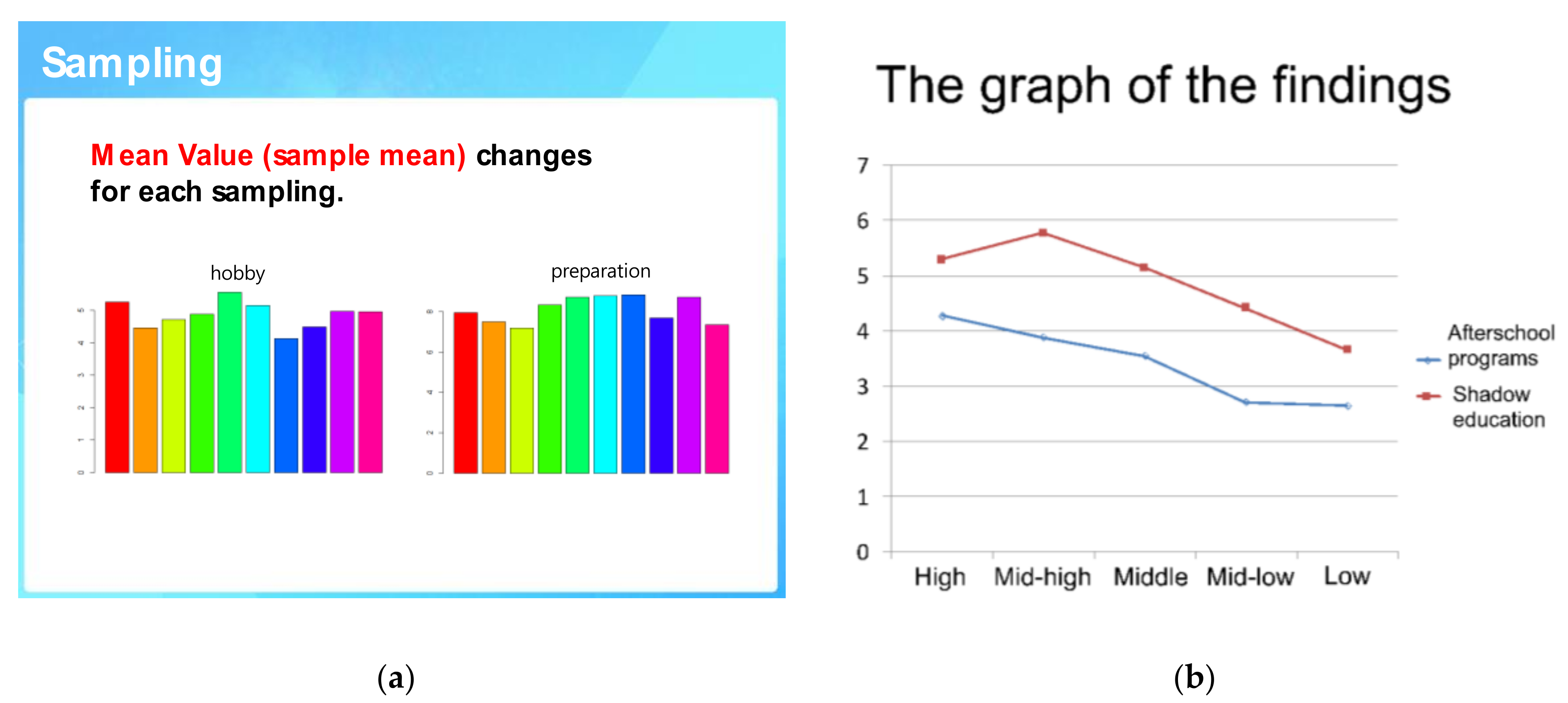 Sustainability 12 09051 g002