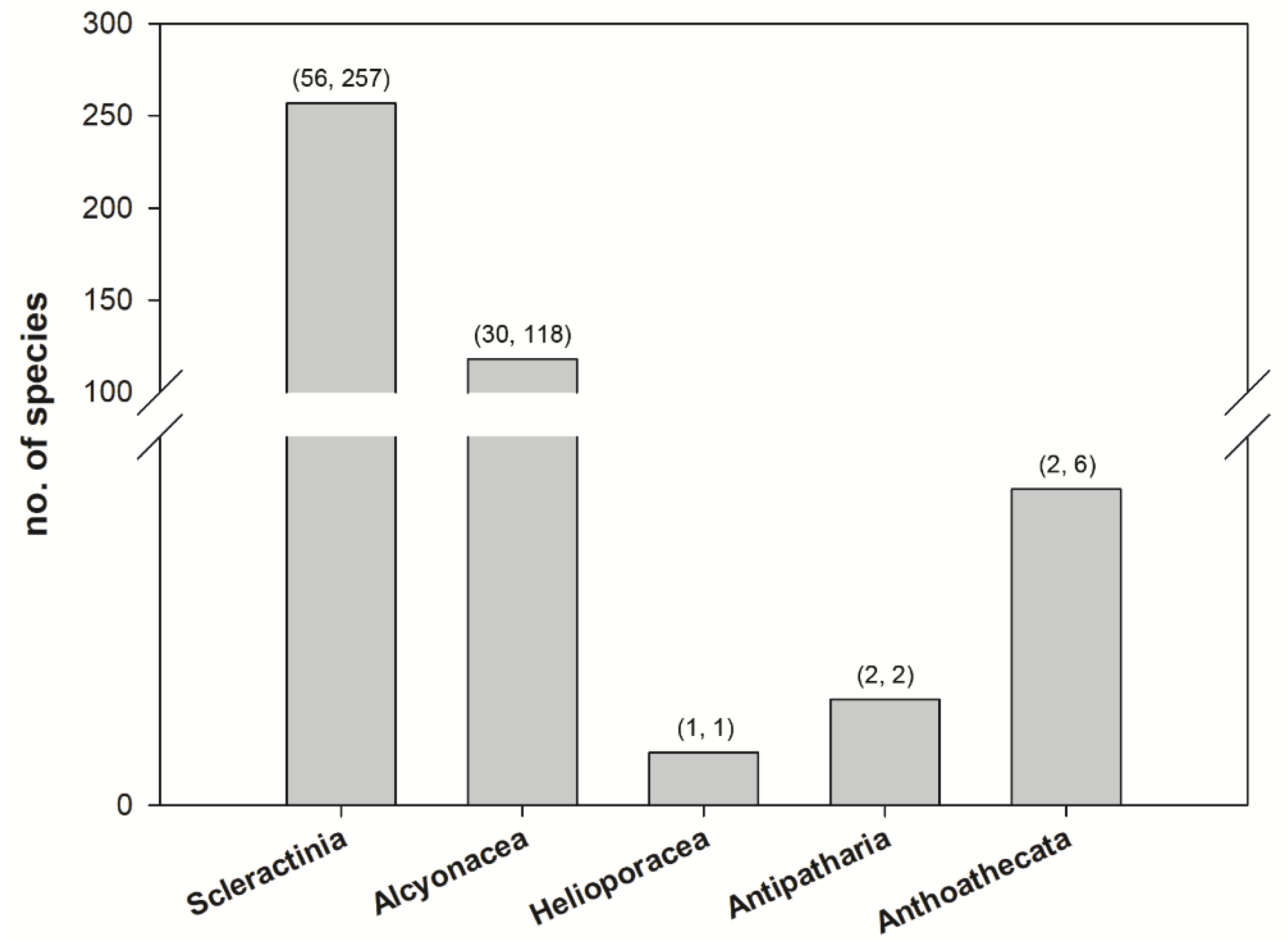 Sustainability 12 09052 g002