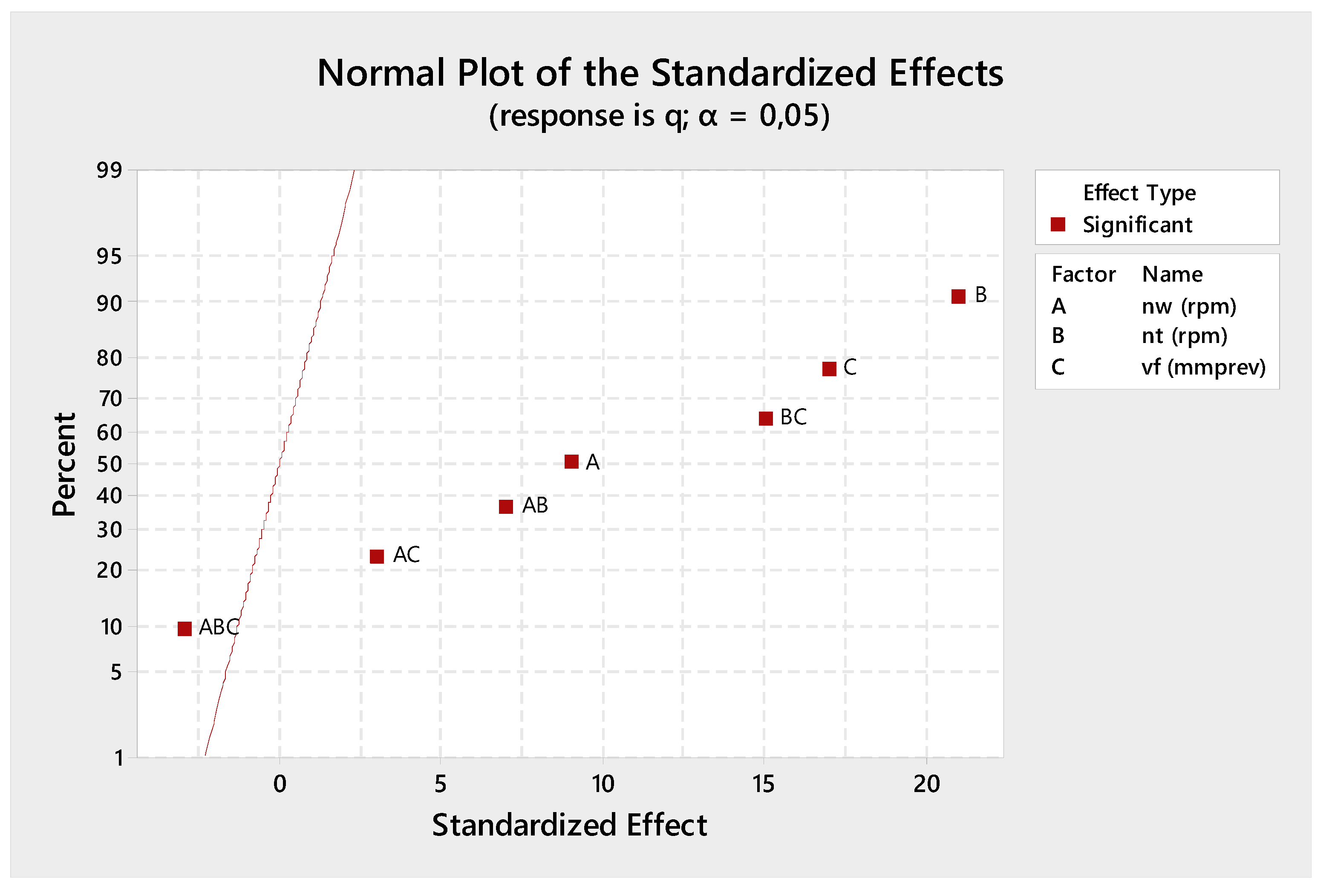 Sustainability 12 09057 g004