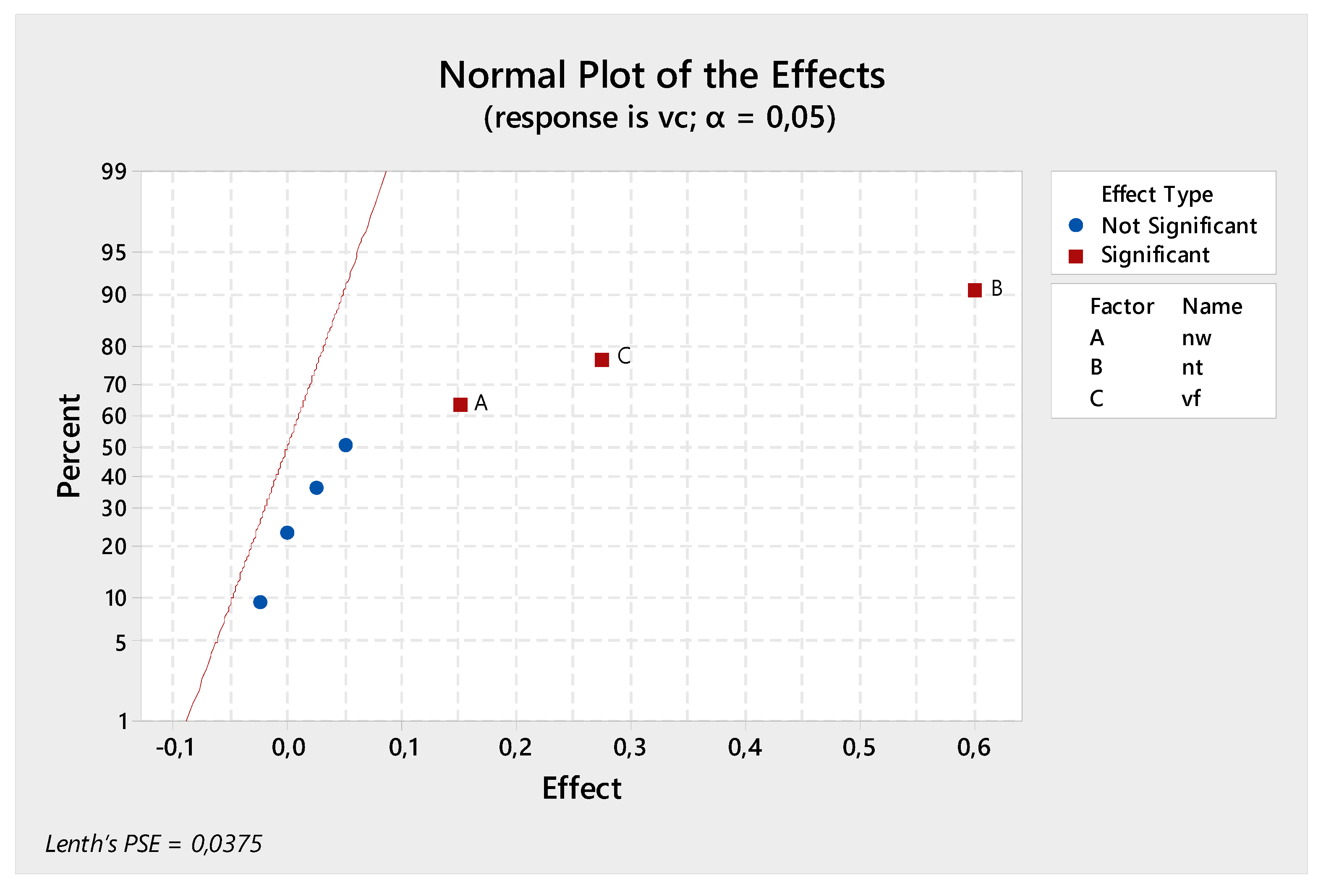 Sustainability 12 09057 g006
