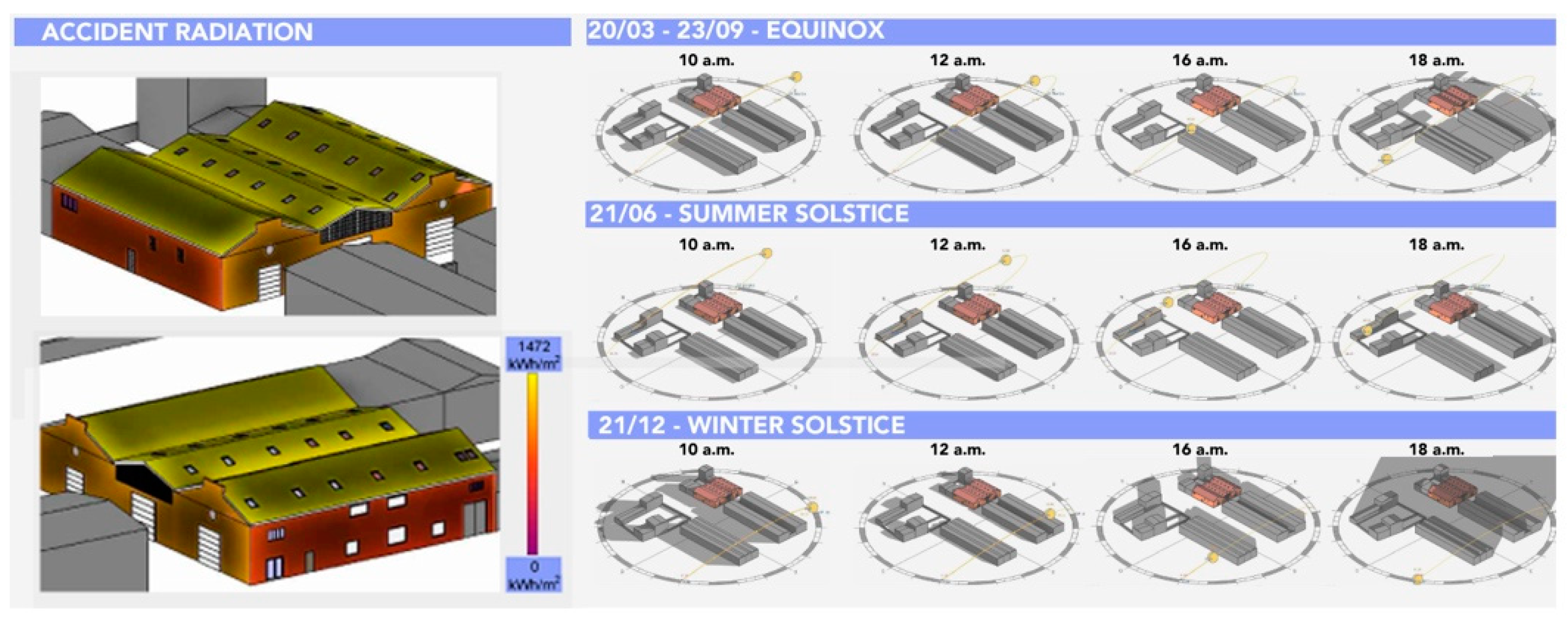 Sustainability 12 09059 g006