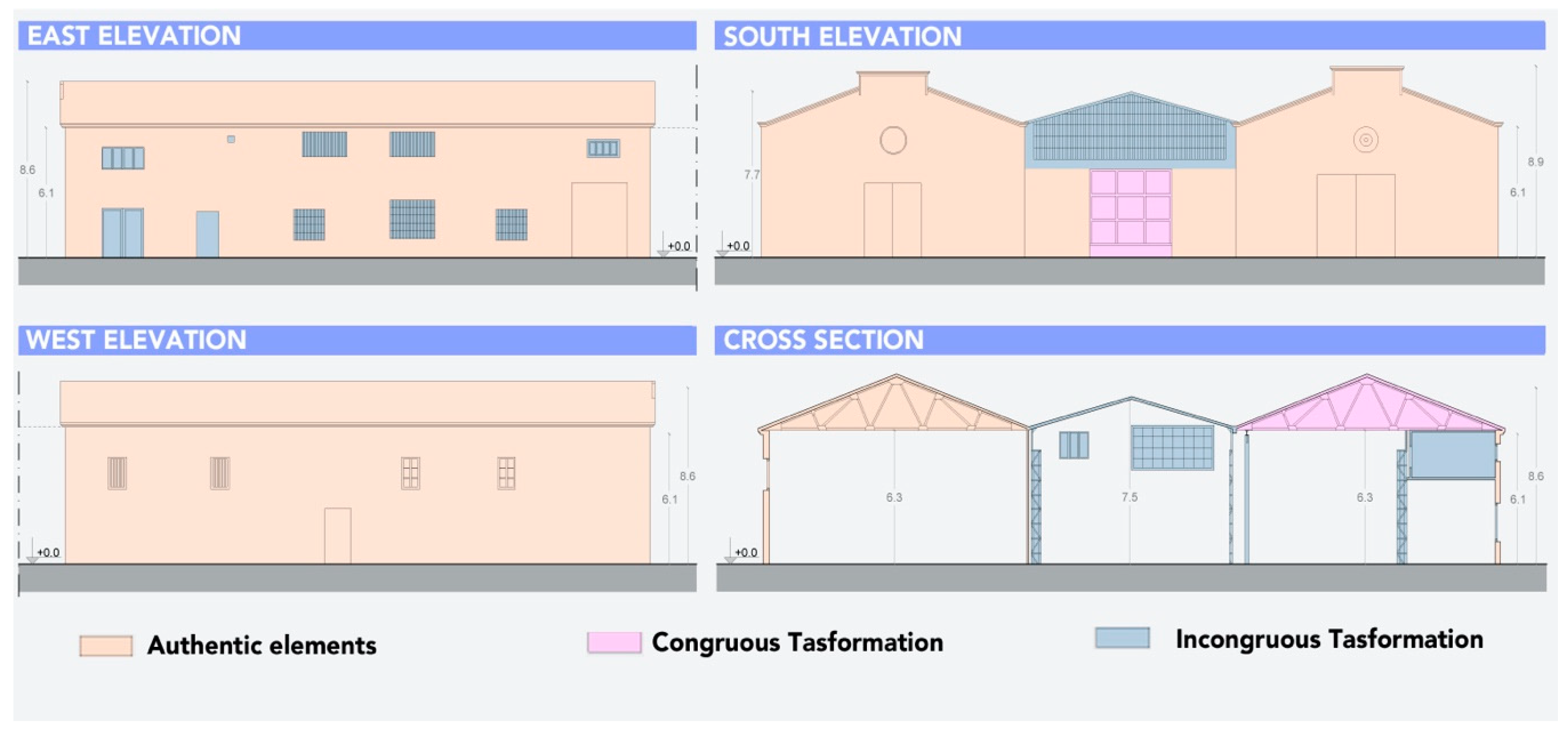 Sustainability 12 09059 g011