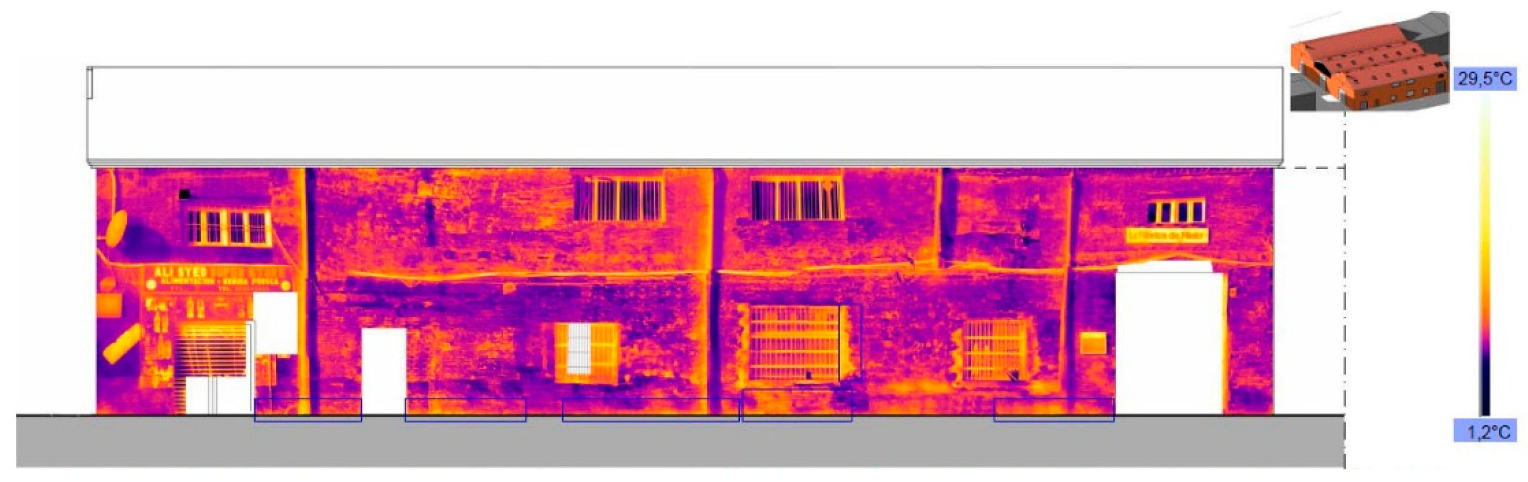 Sustainability 12 09059 g012