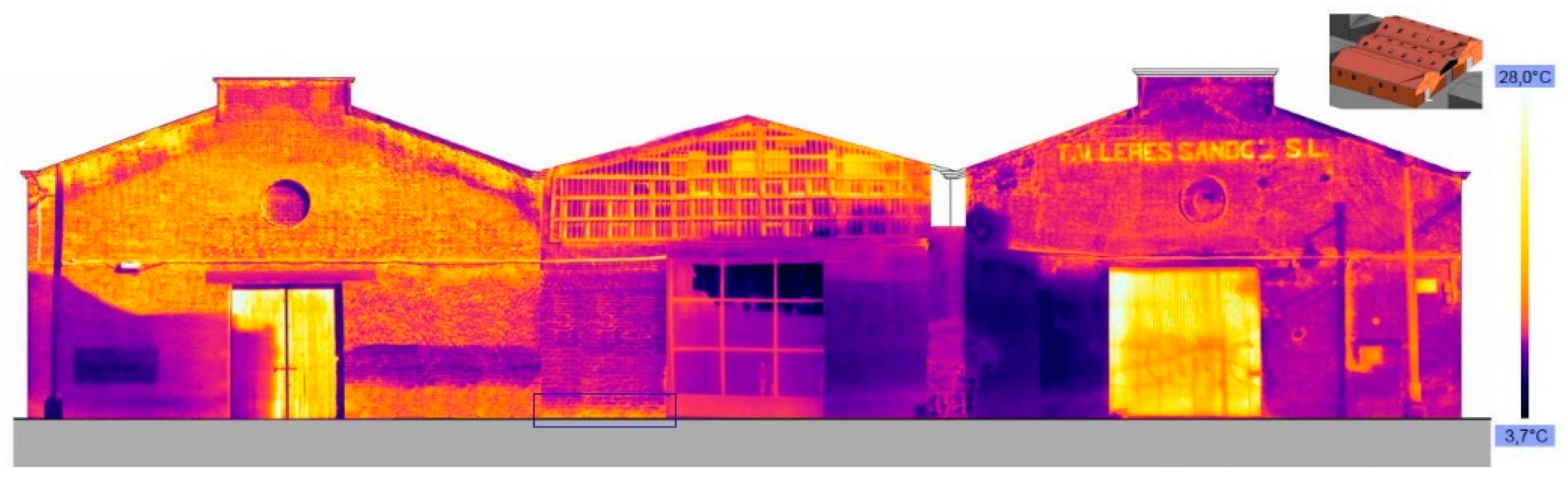 Sustainability 12 09059 g016