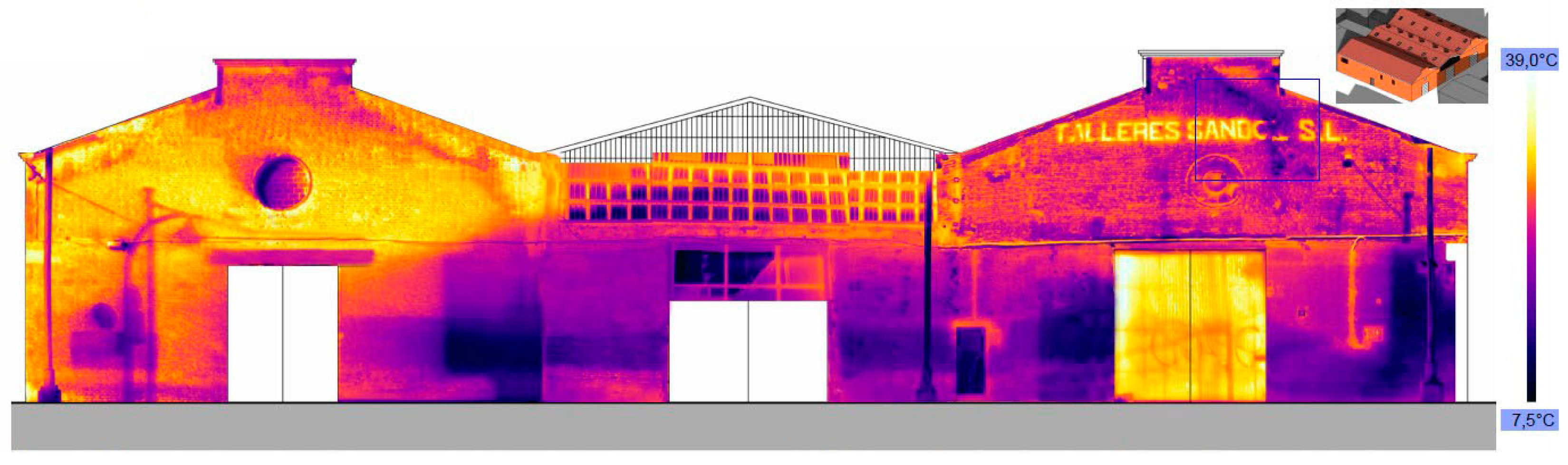 Sustainability 12 09059 g018